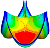 Fluids 09 00209 i010