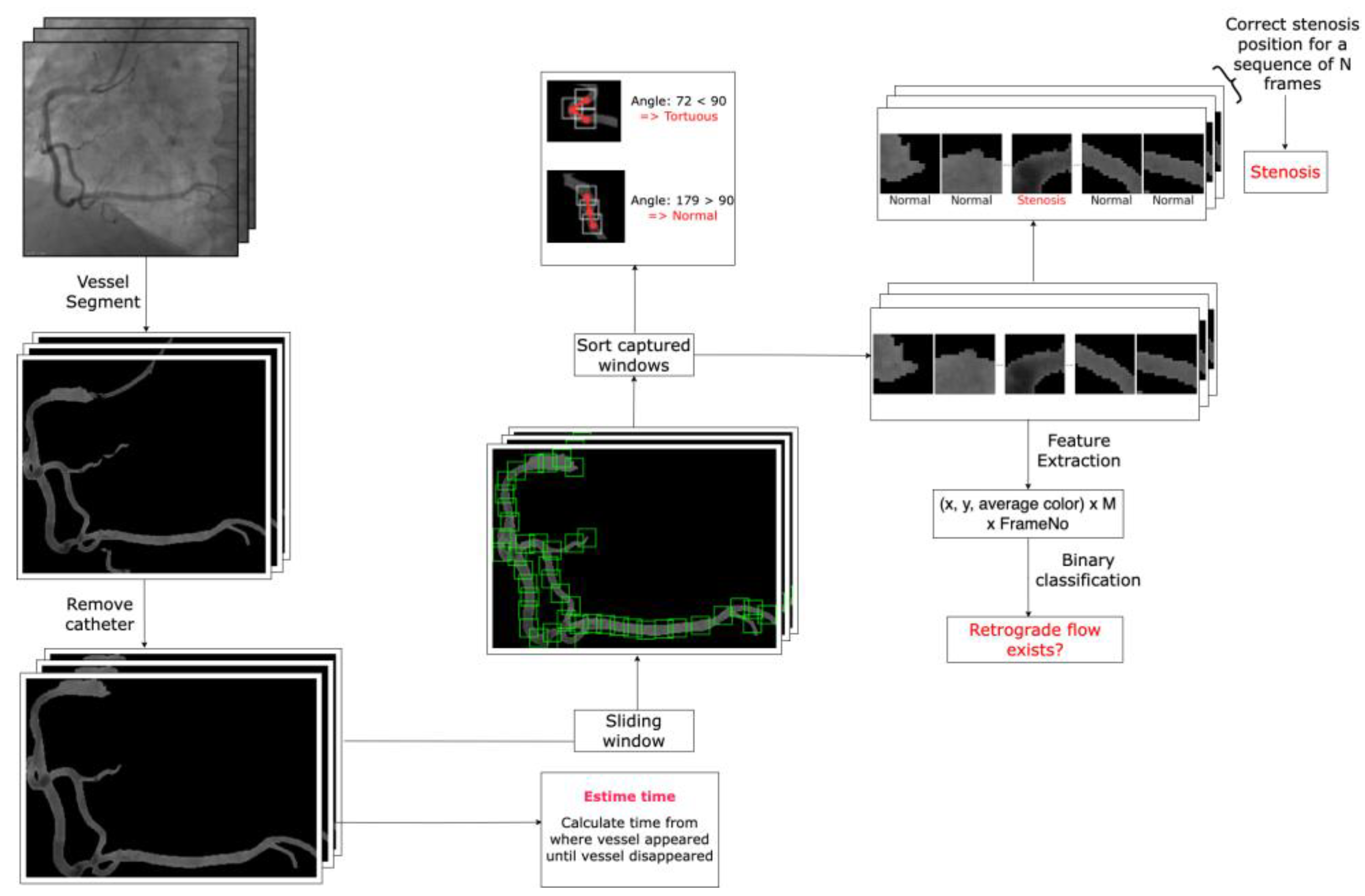 Fluids 09 00222 g002