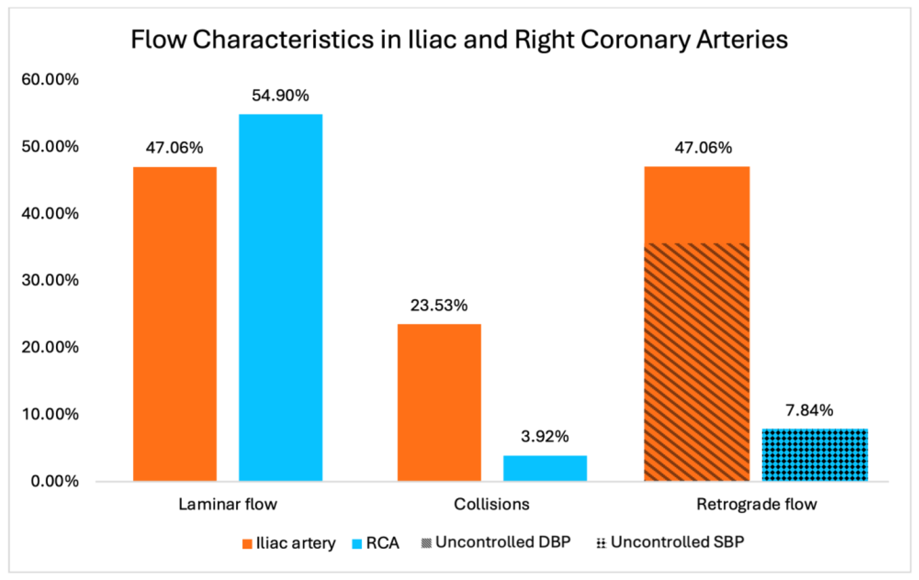 Fluids 09 00222 g003
