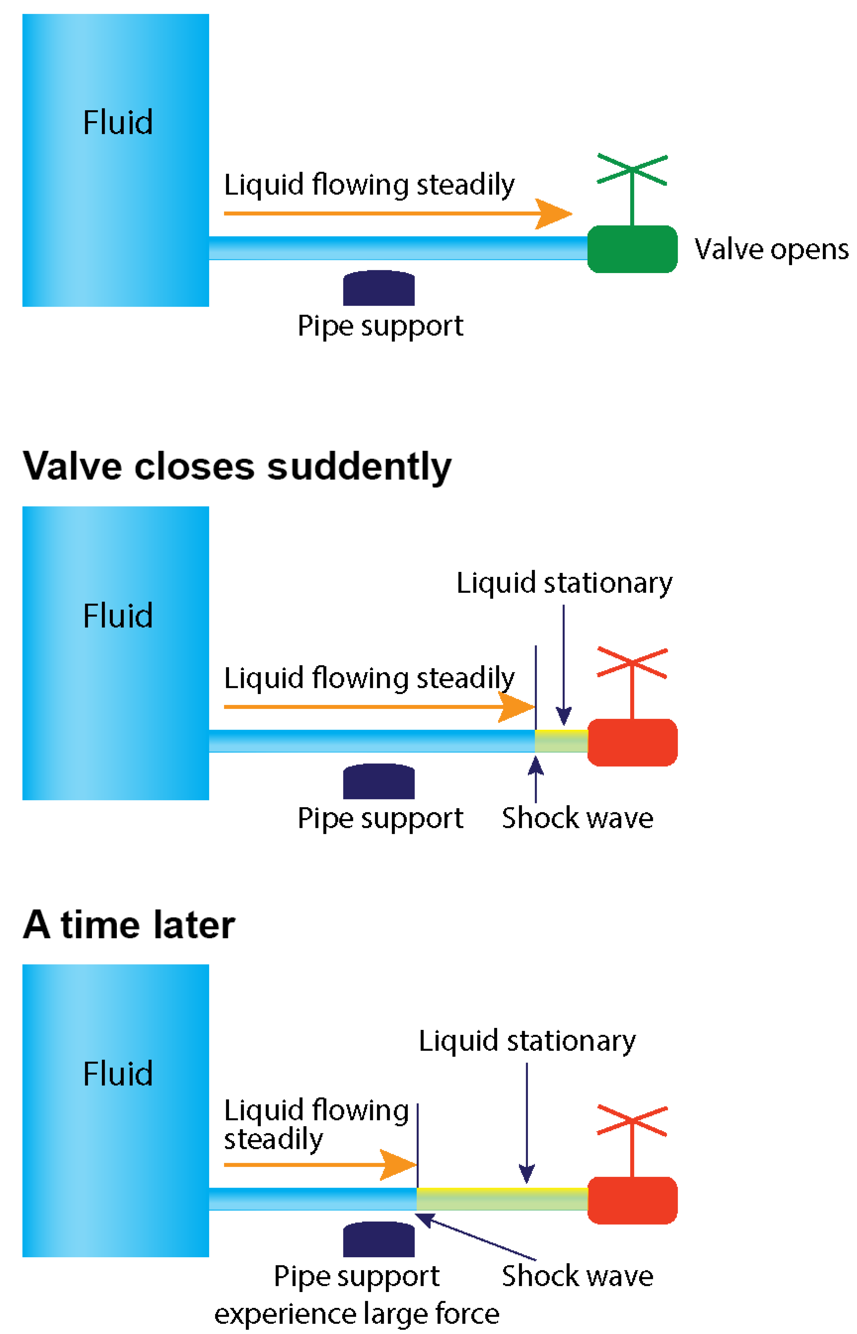 Fluids 09 00222 g012