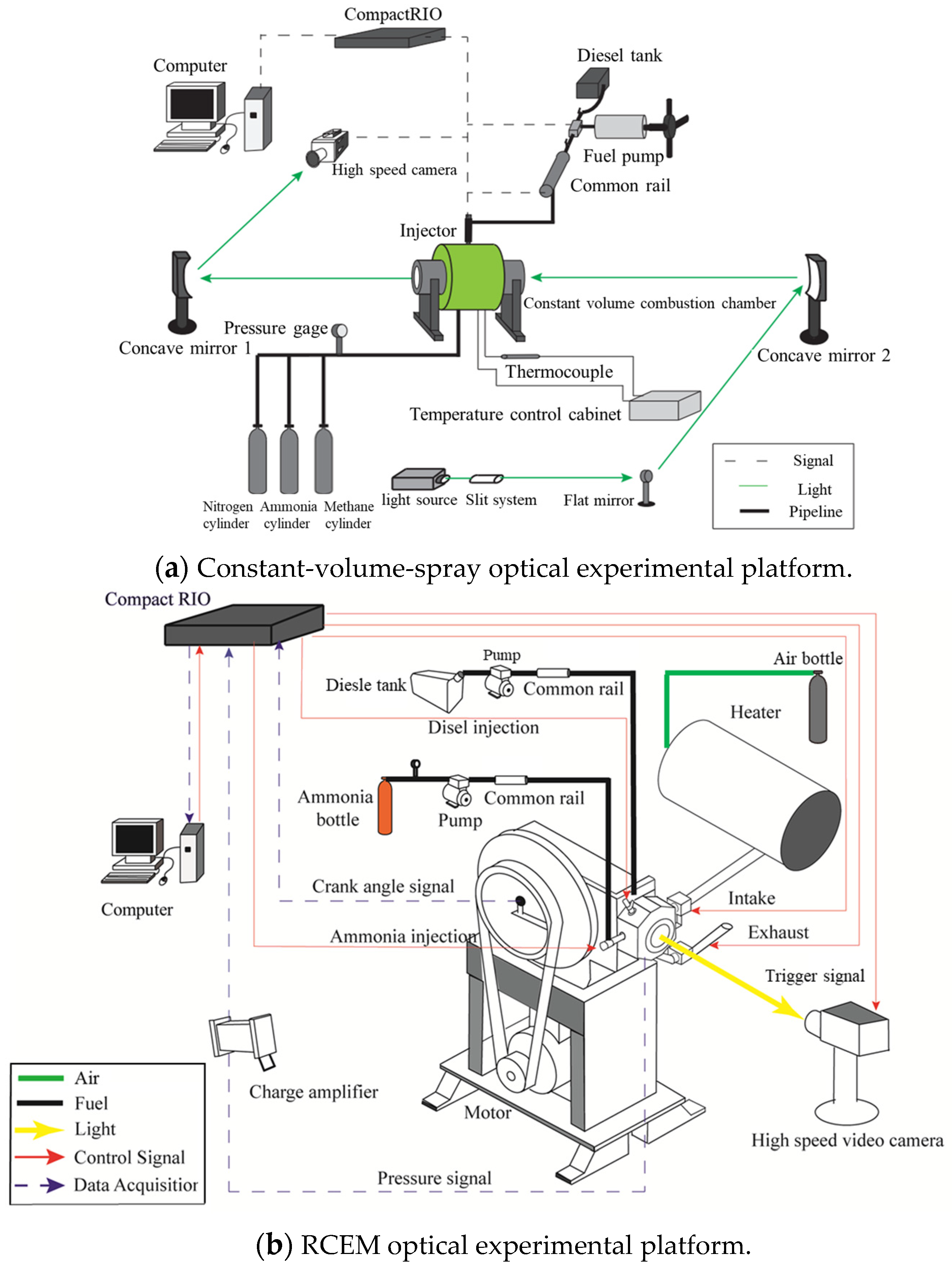 Fluids 09 00224 g001a