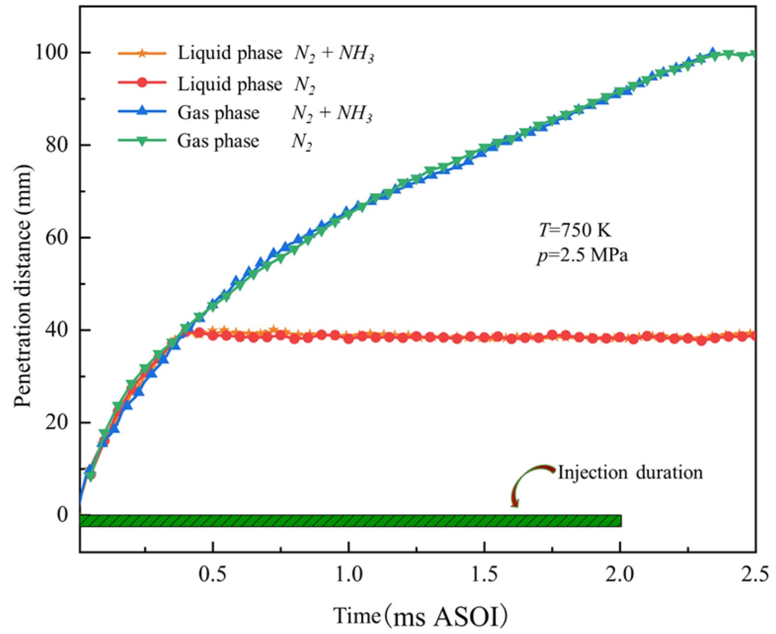 Fluids 09 00224 g003