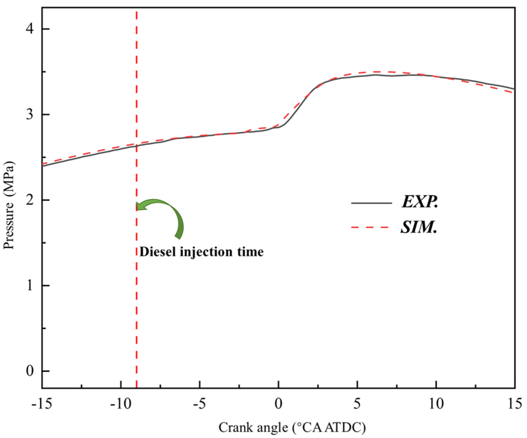 Fluids 09 00224 g005