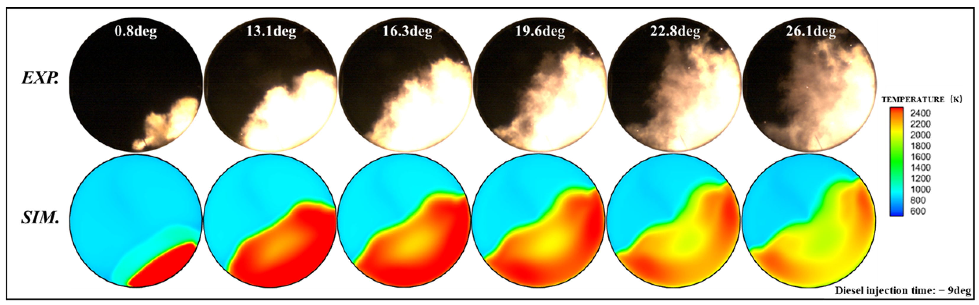 Fluids 09 00224 g006