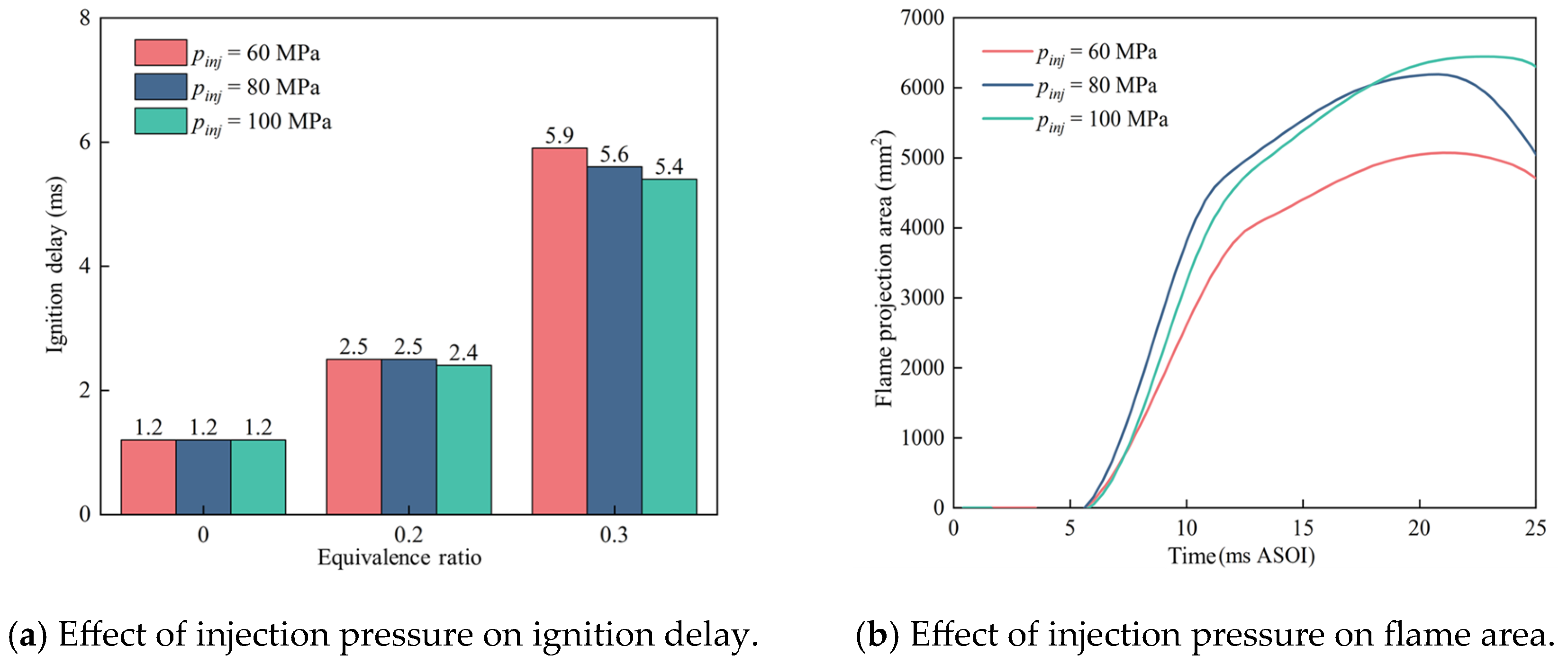 Fluids 09 00224 g008