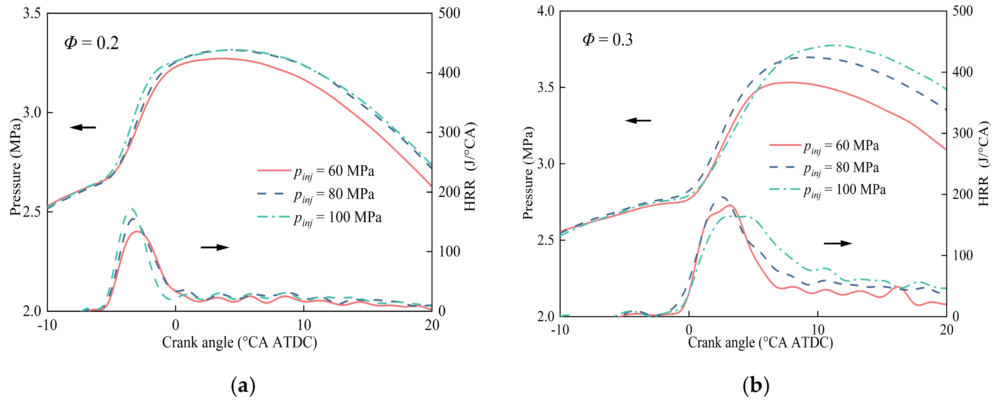Fluids 09 00224 g009