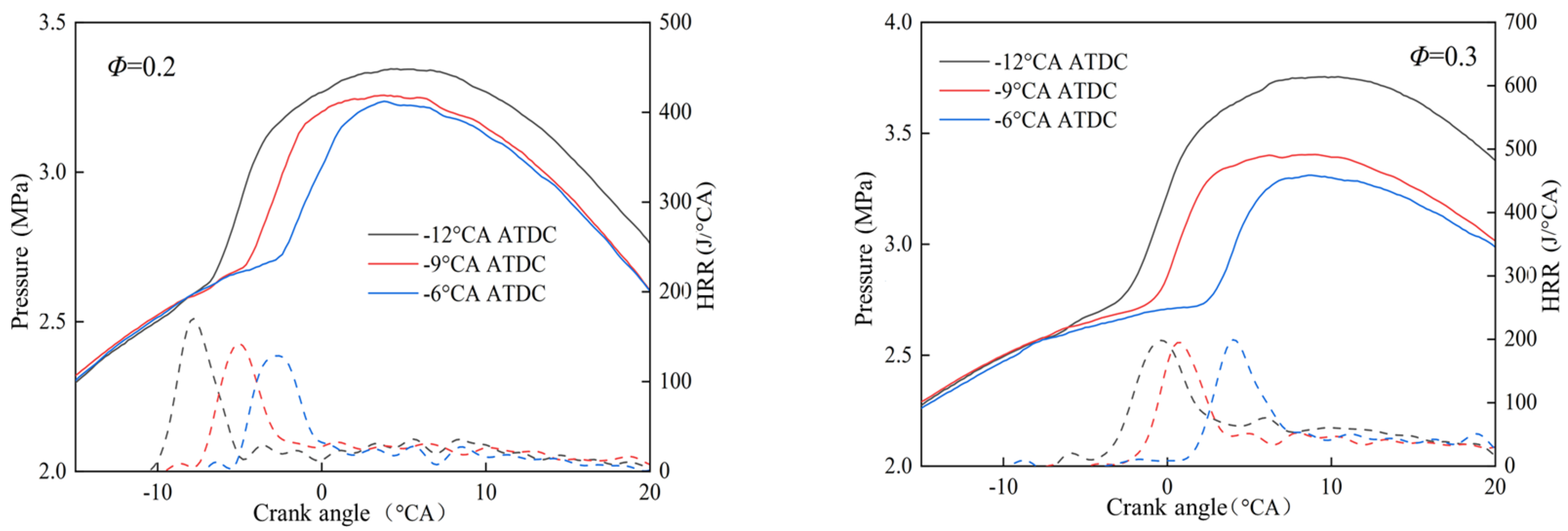 Fluids 09 00224 g012