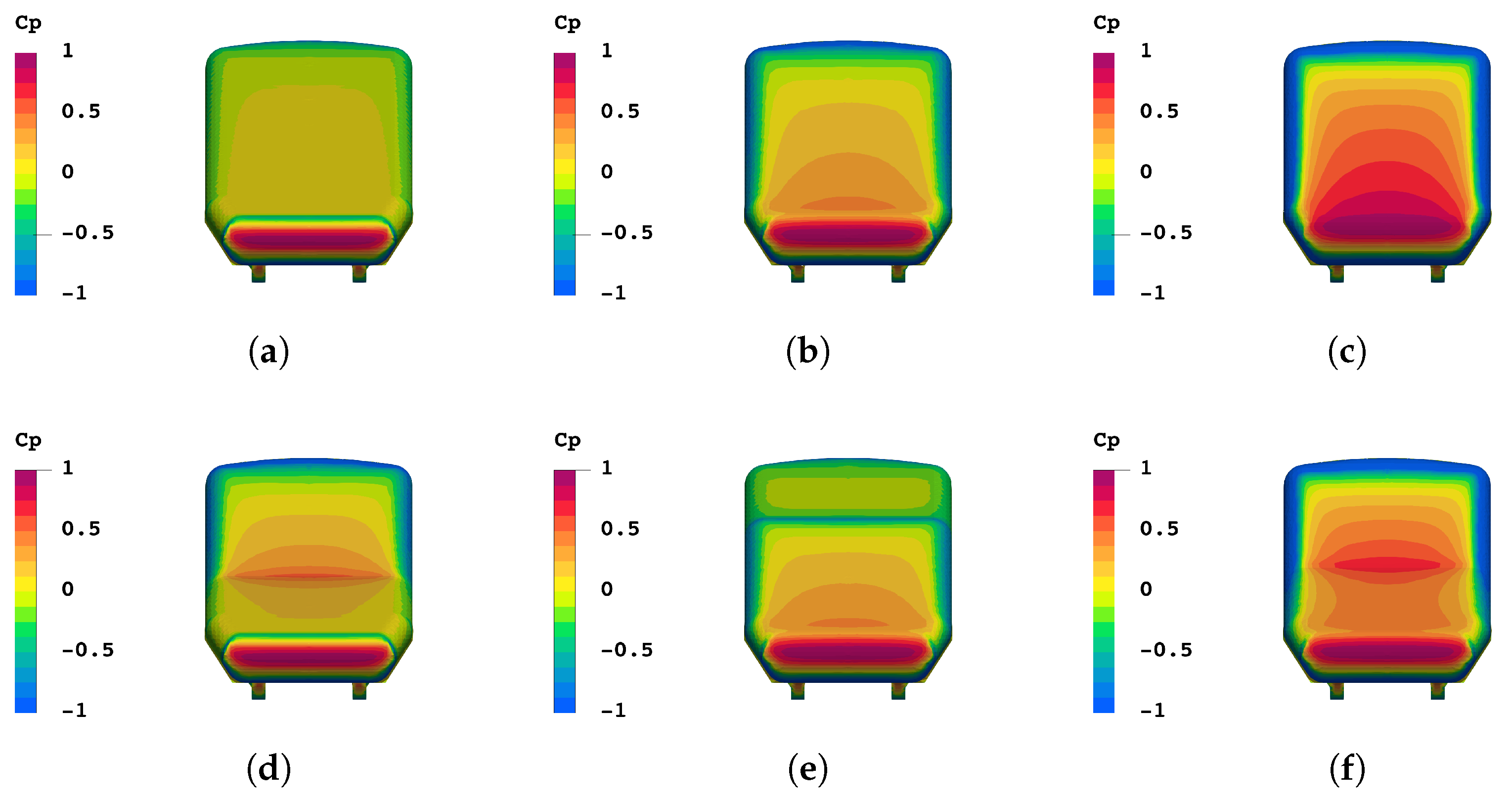 Fluids 09 00225 g009