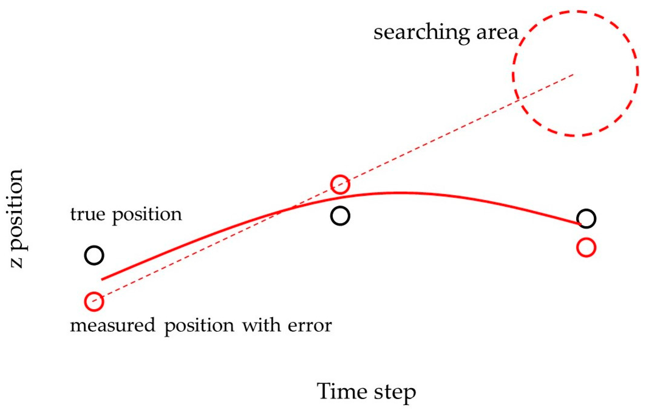 Fluids 09 00226 g001