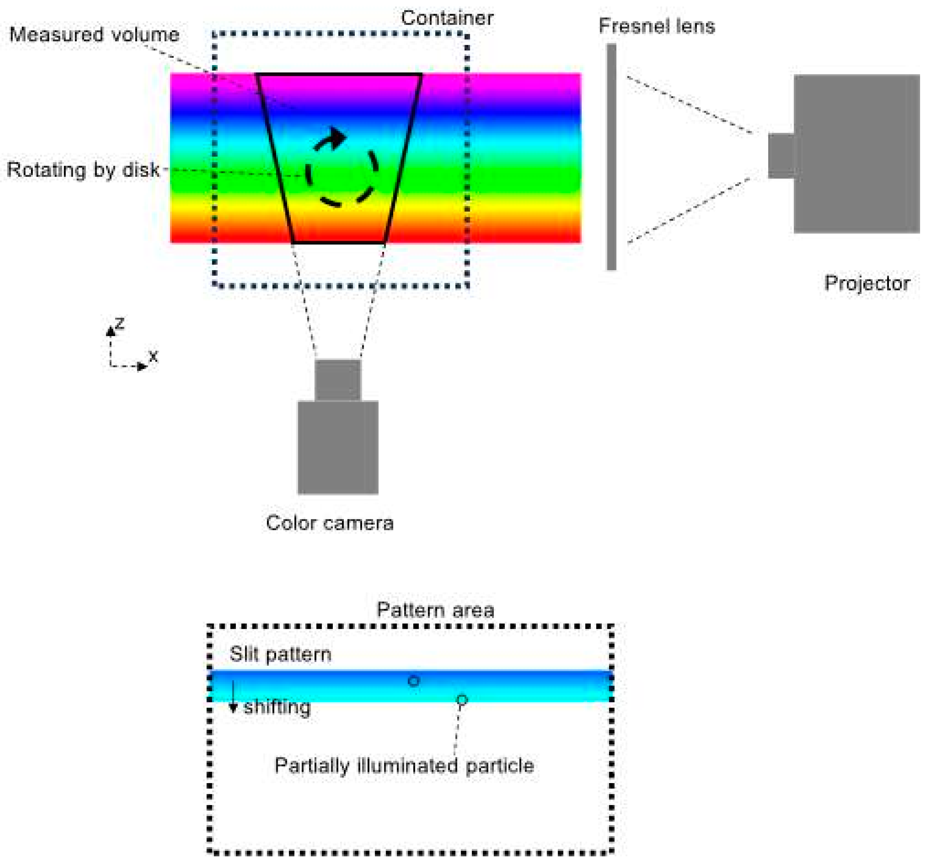 Fluids 09 00226 g004