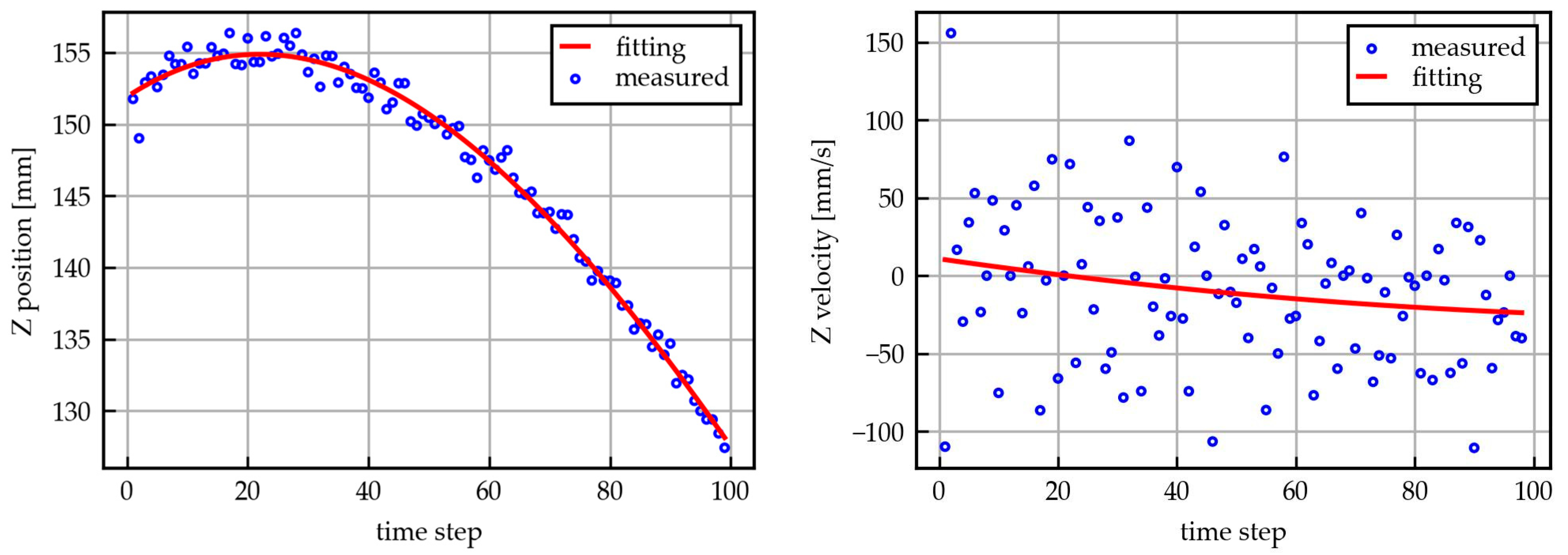Fluids 09 00226 g007
