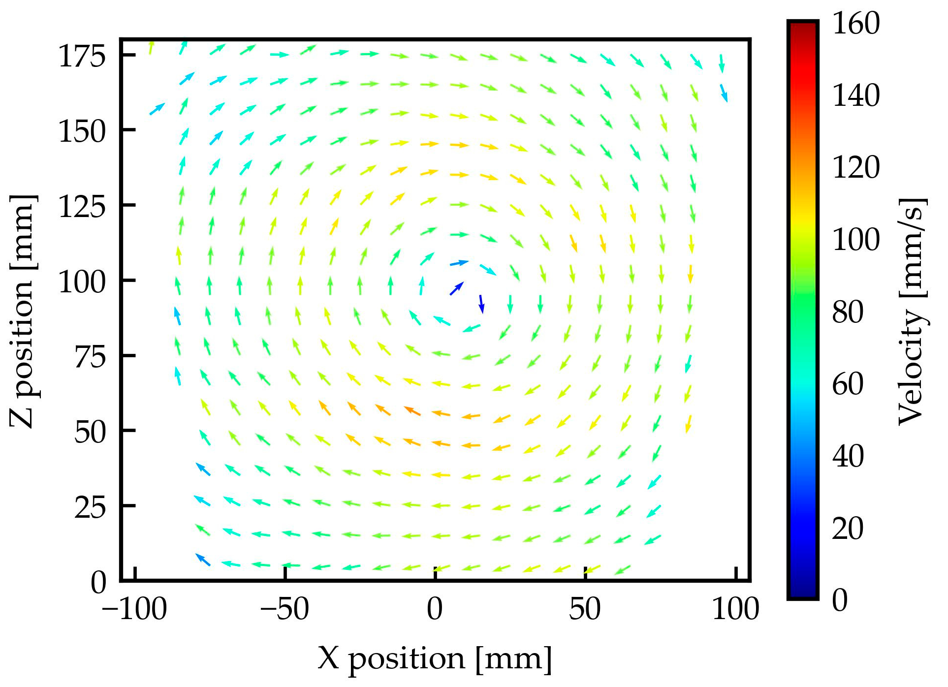 Fluids 09 00226 g009