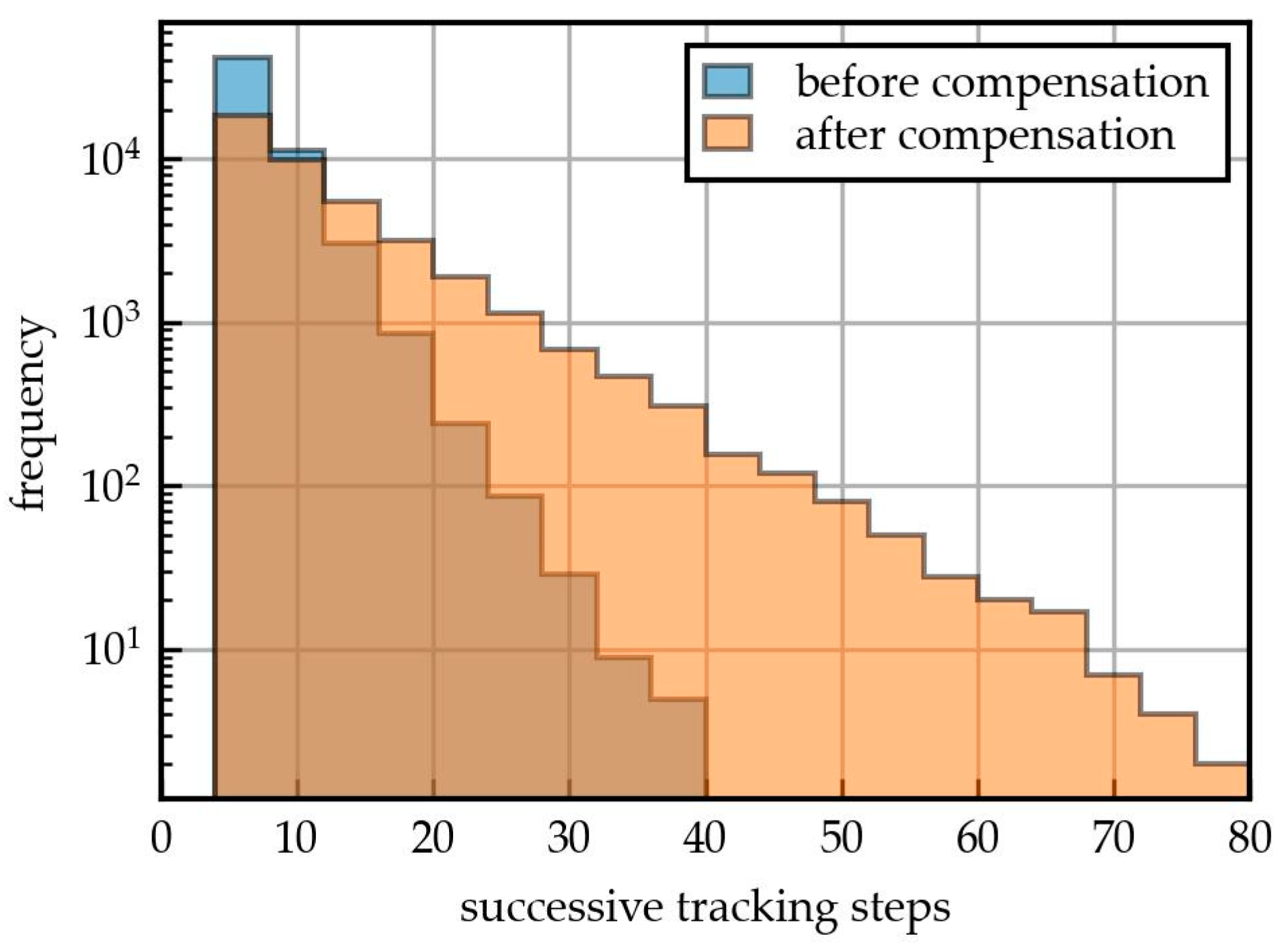 Fluids 09 00226 g011