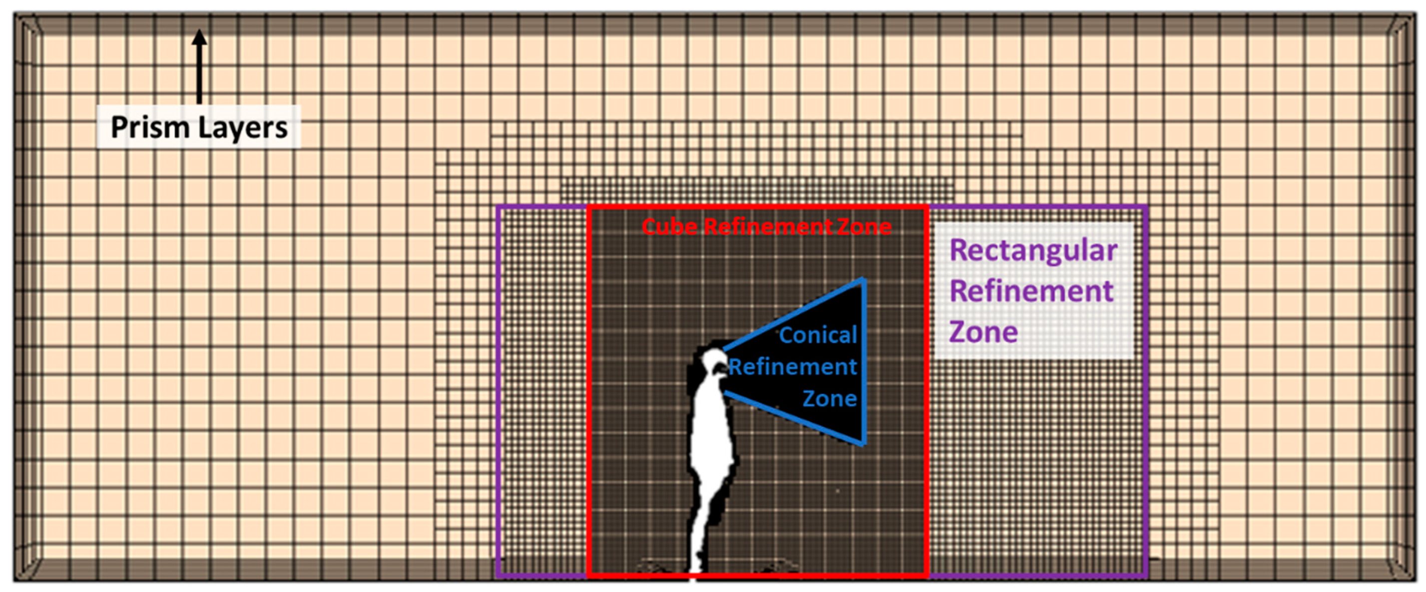 Fluids 09 00228 g002