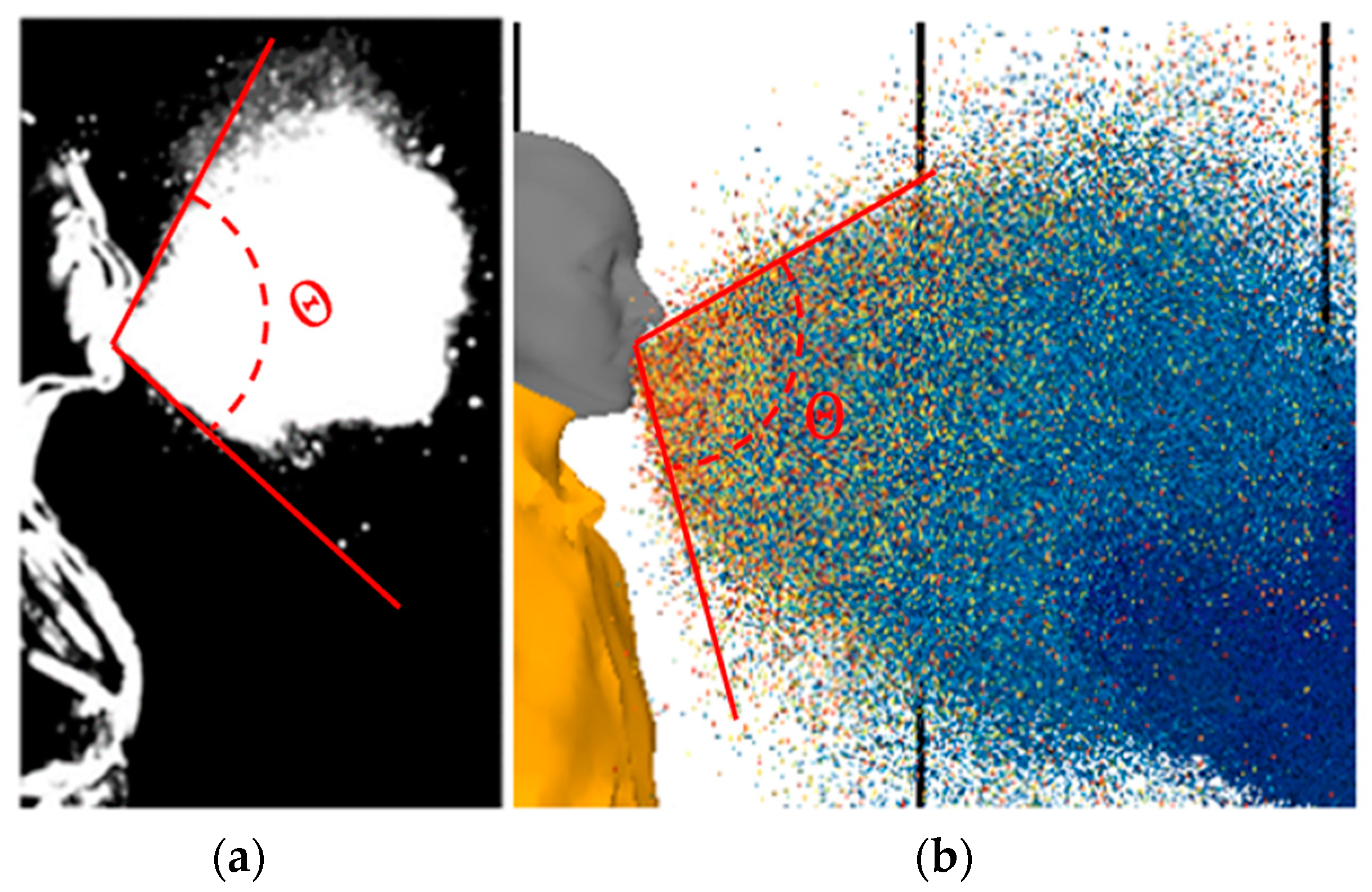 Fluids 09 00228 g004
