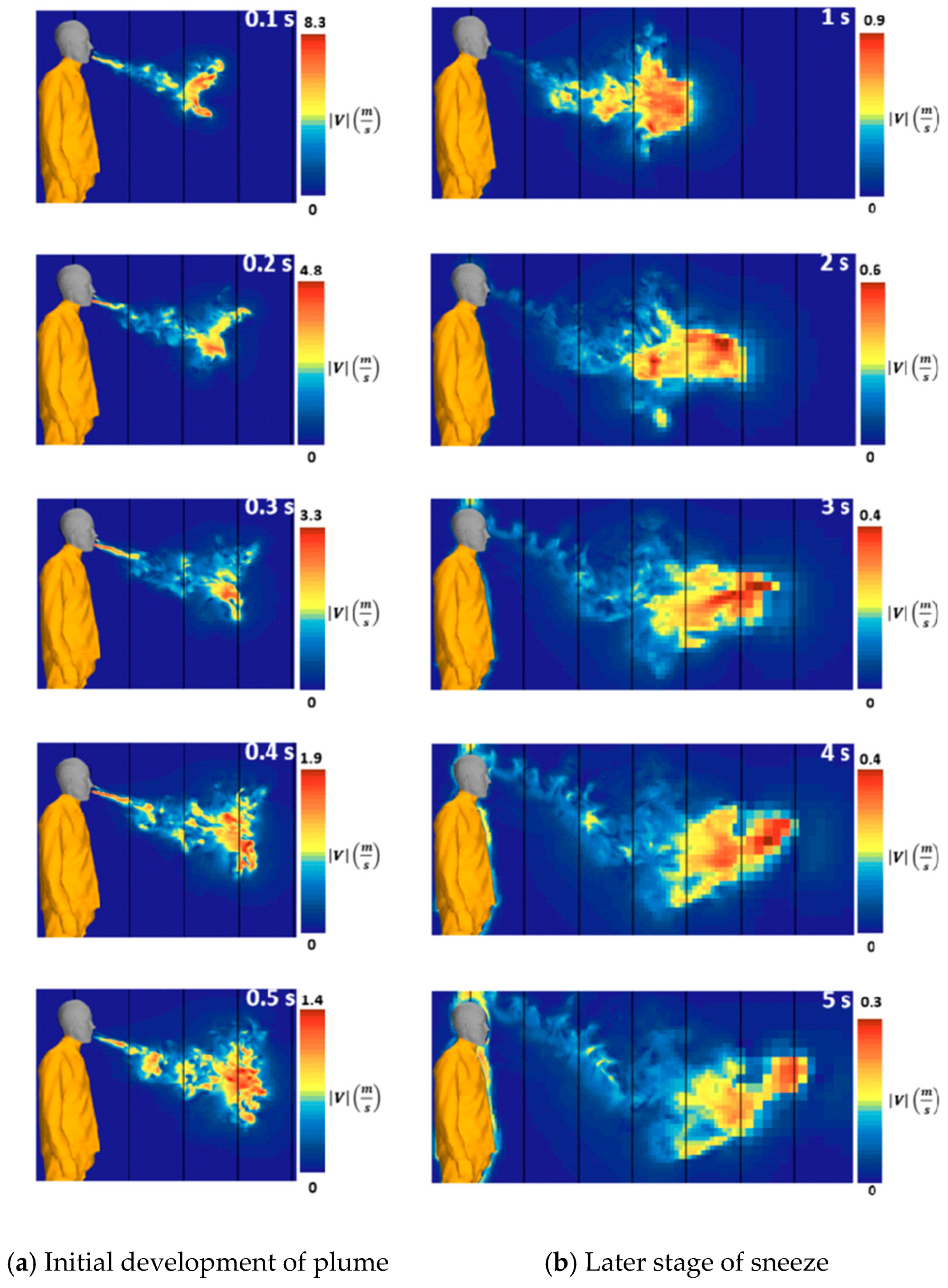 Fluids 09 00228 g006