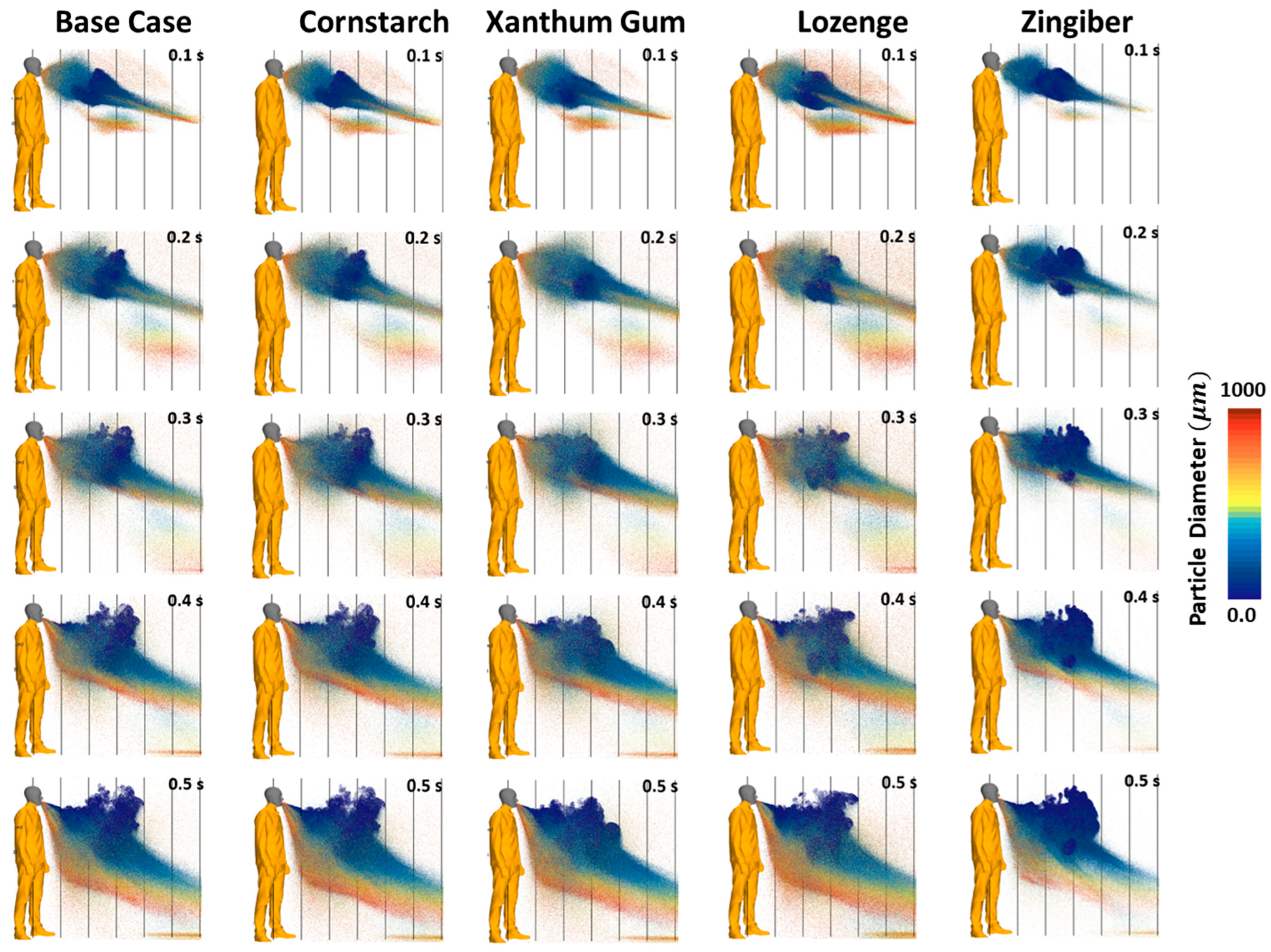 Fluids 09 00228 g008