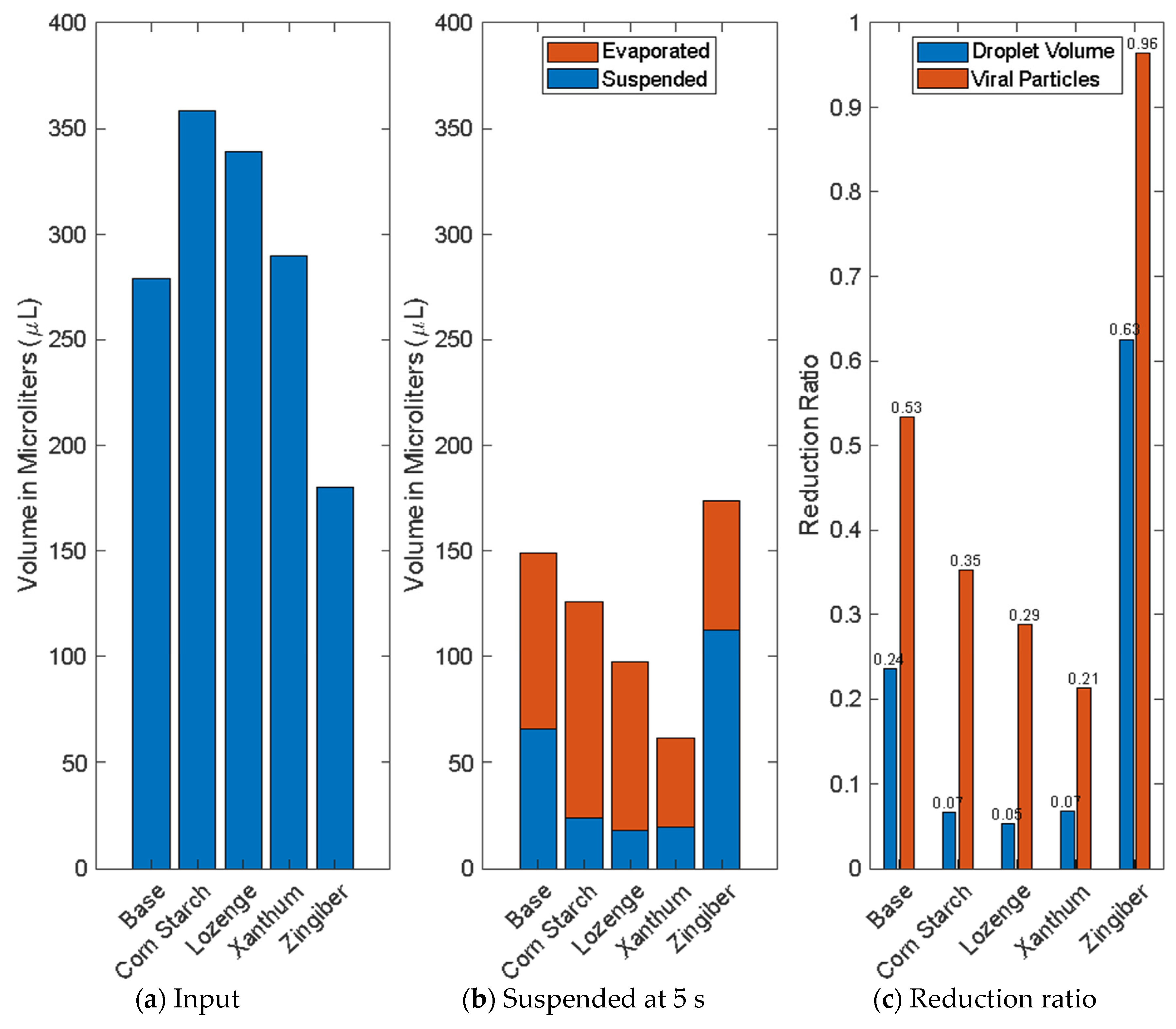 Fluids 09 00228 g012