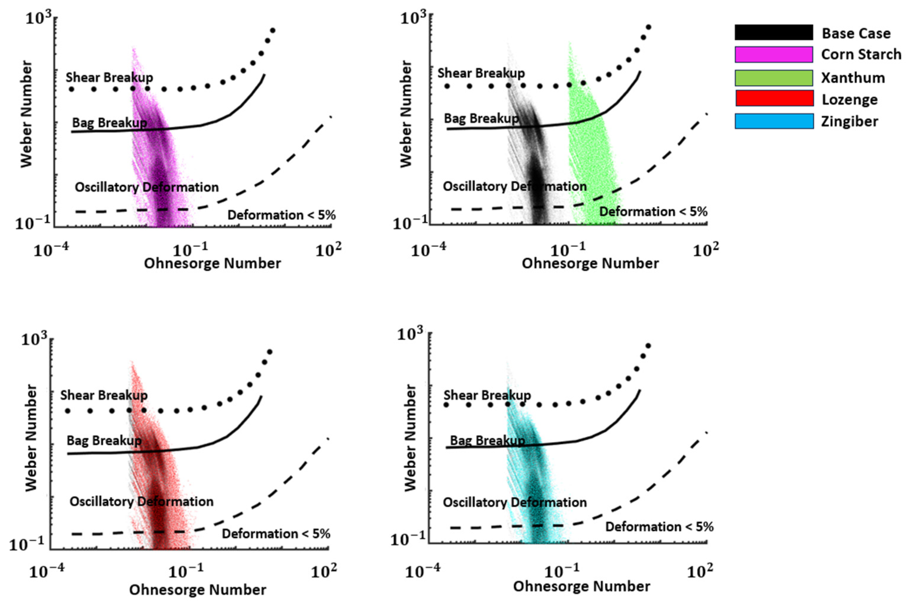 Fluids 09 00228 g013