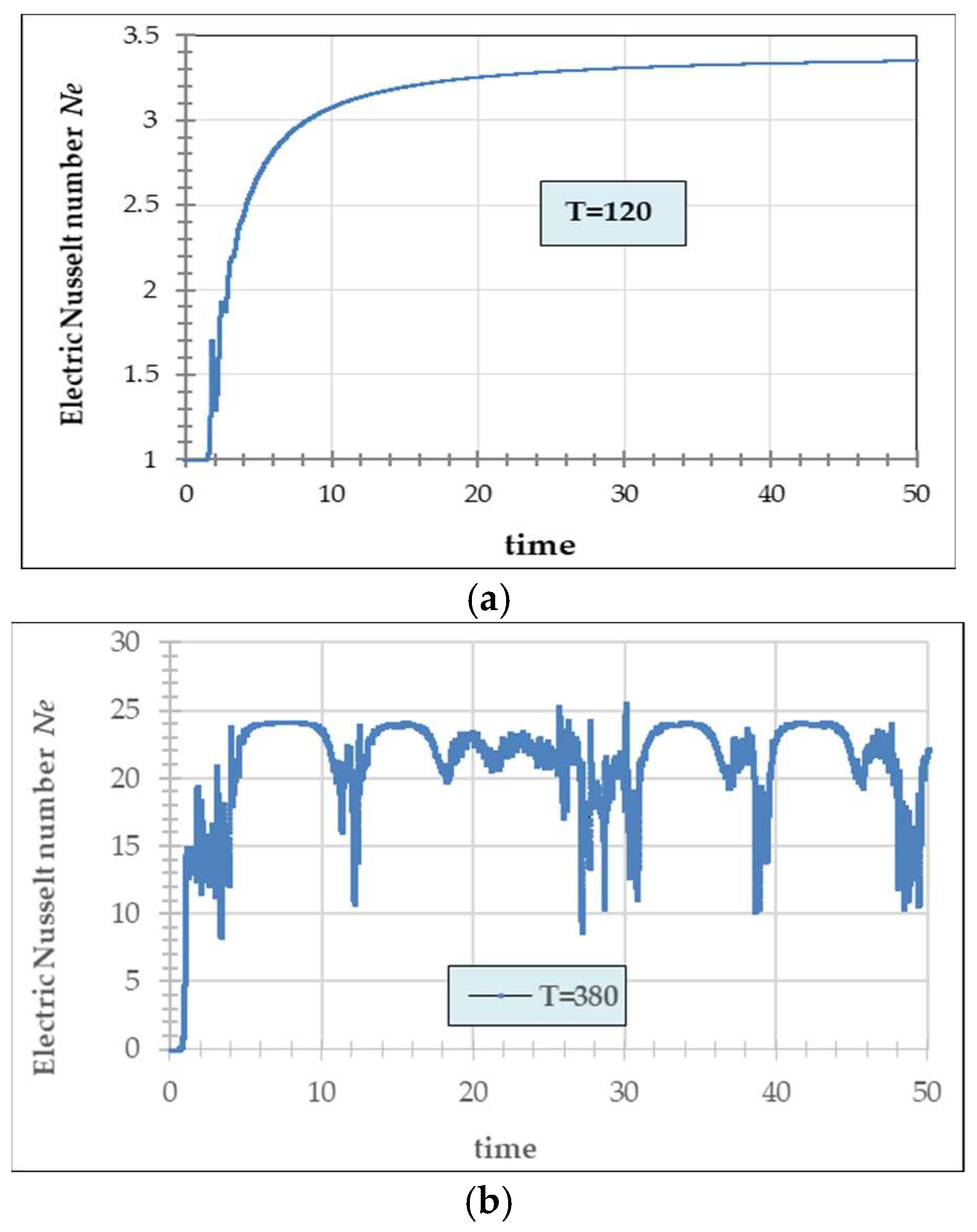 Fluids 09 00233 g003