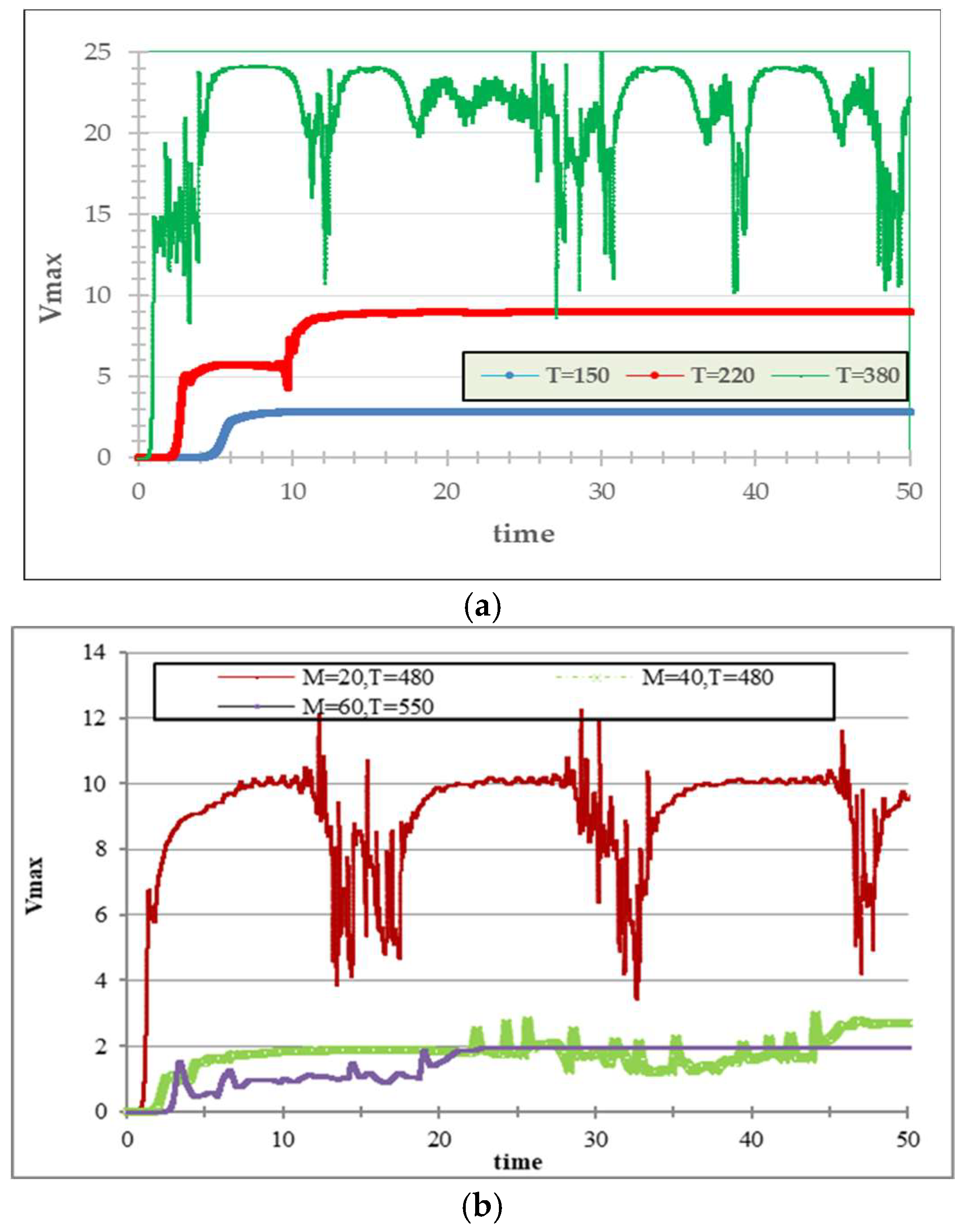 Fluids 09 00233 g009