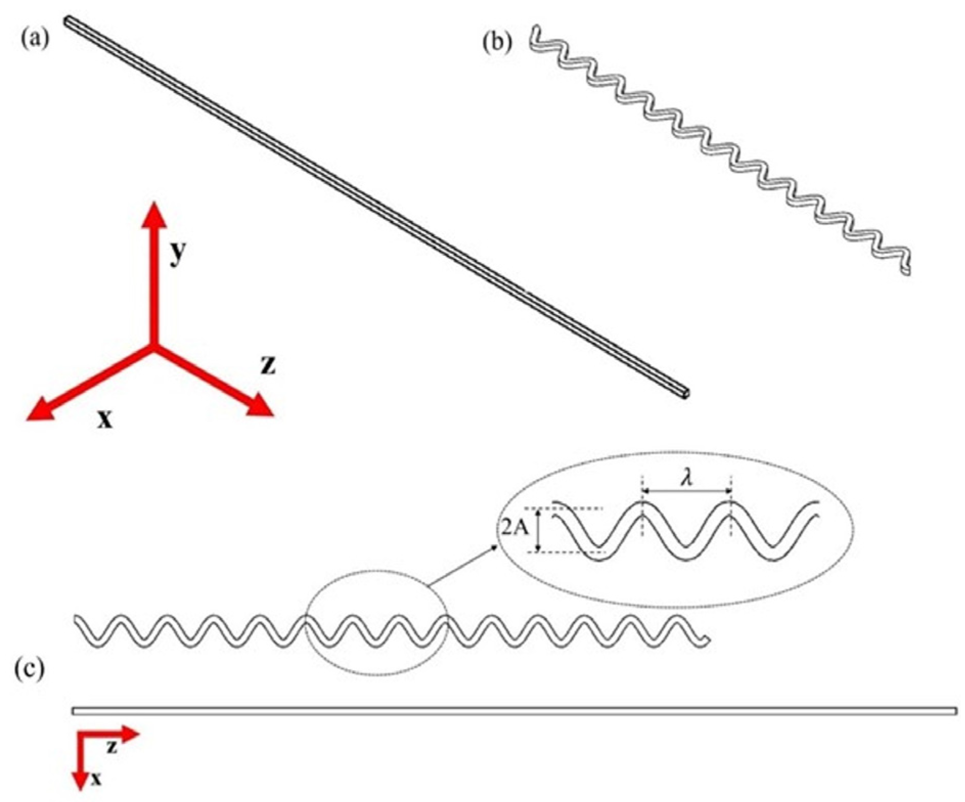 Fluids 09 00236 g001