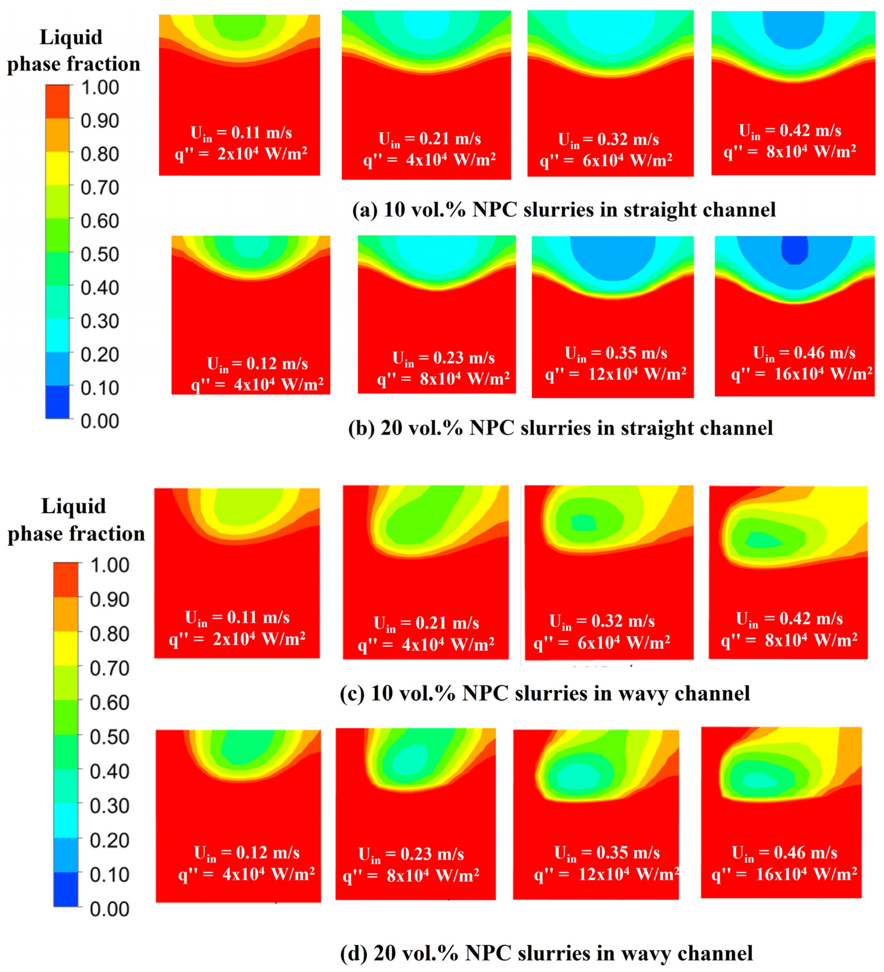 Fluids 09 00236 g004