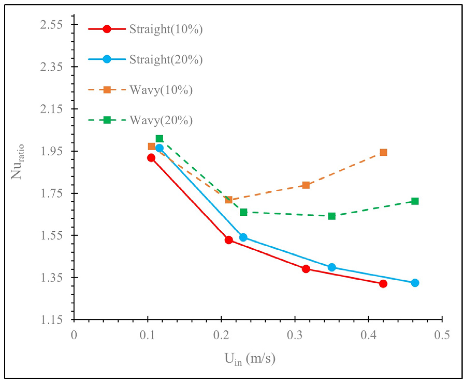 Fluids 09 00236 g005