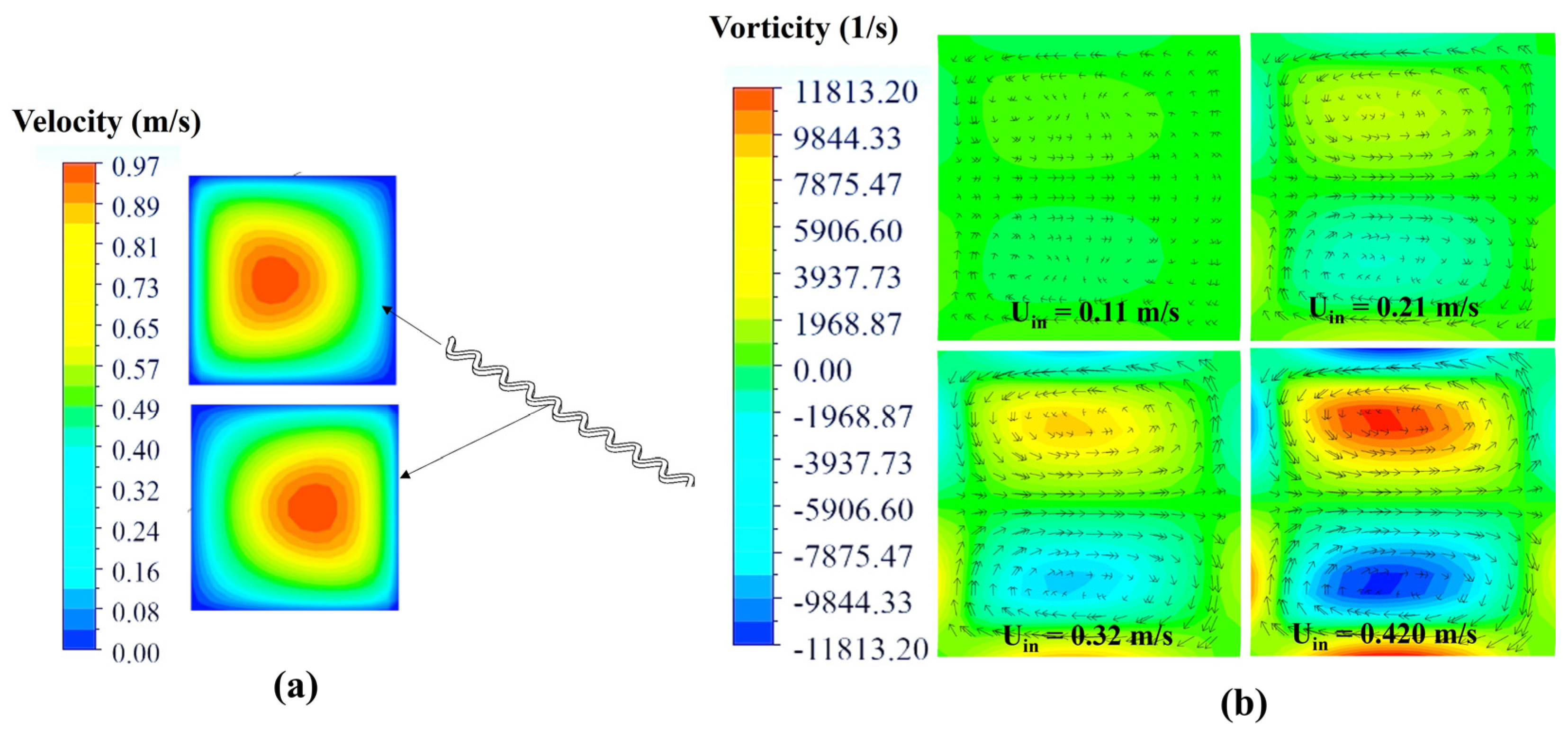Fluids 09 00236 g006