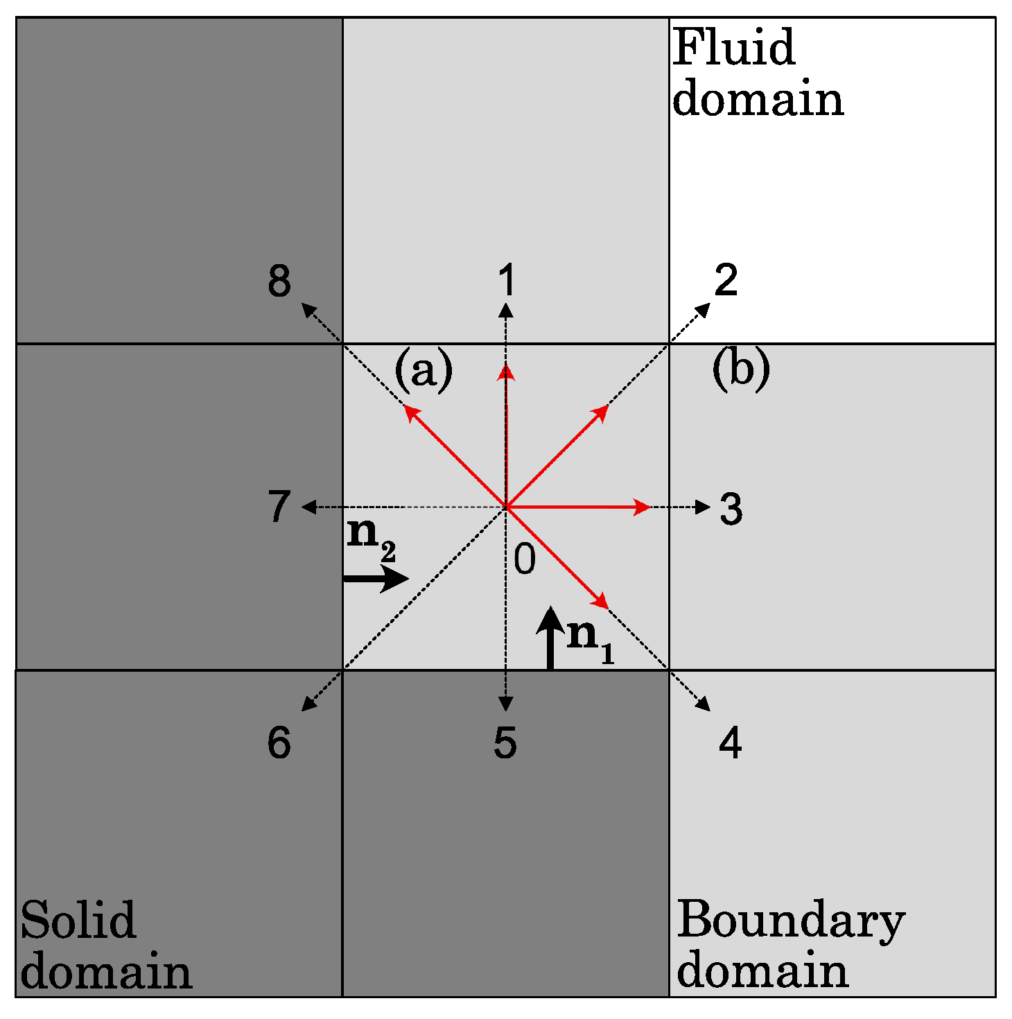 Fluids 09 00237 g002 Fluids 09 00237 g002
