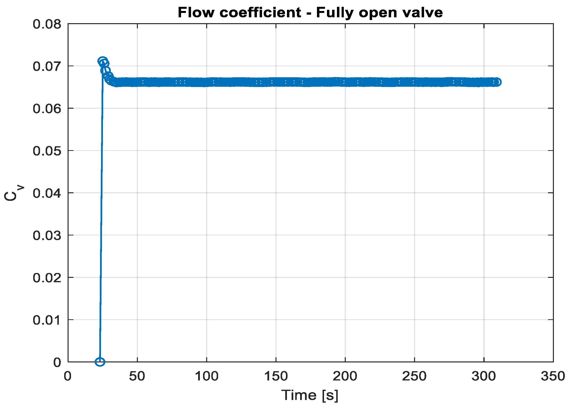 Fluids 09 00238 g005