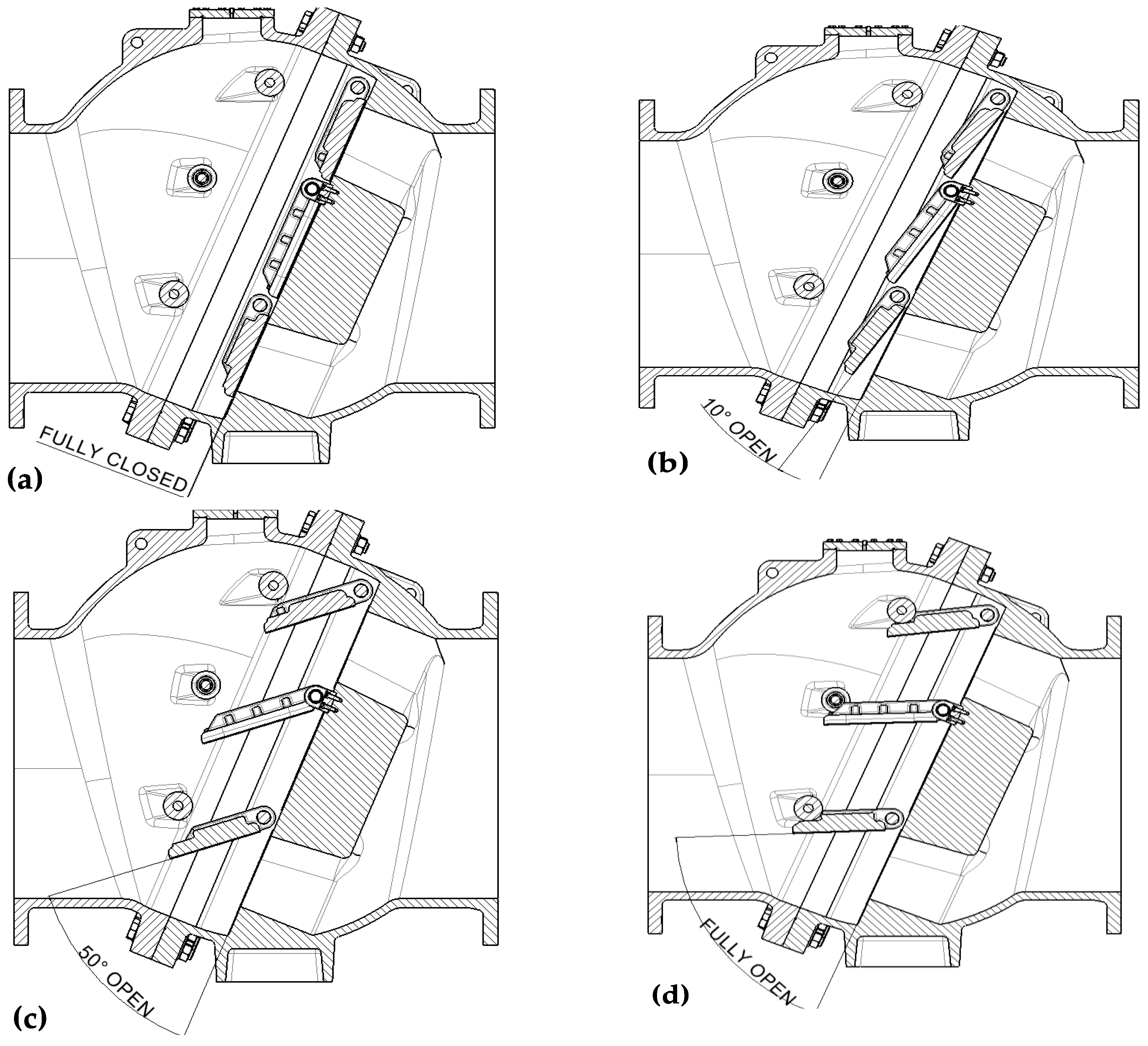 Fluids 09 00238 g007