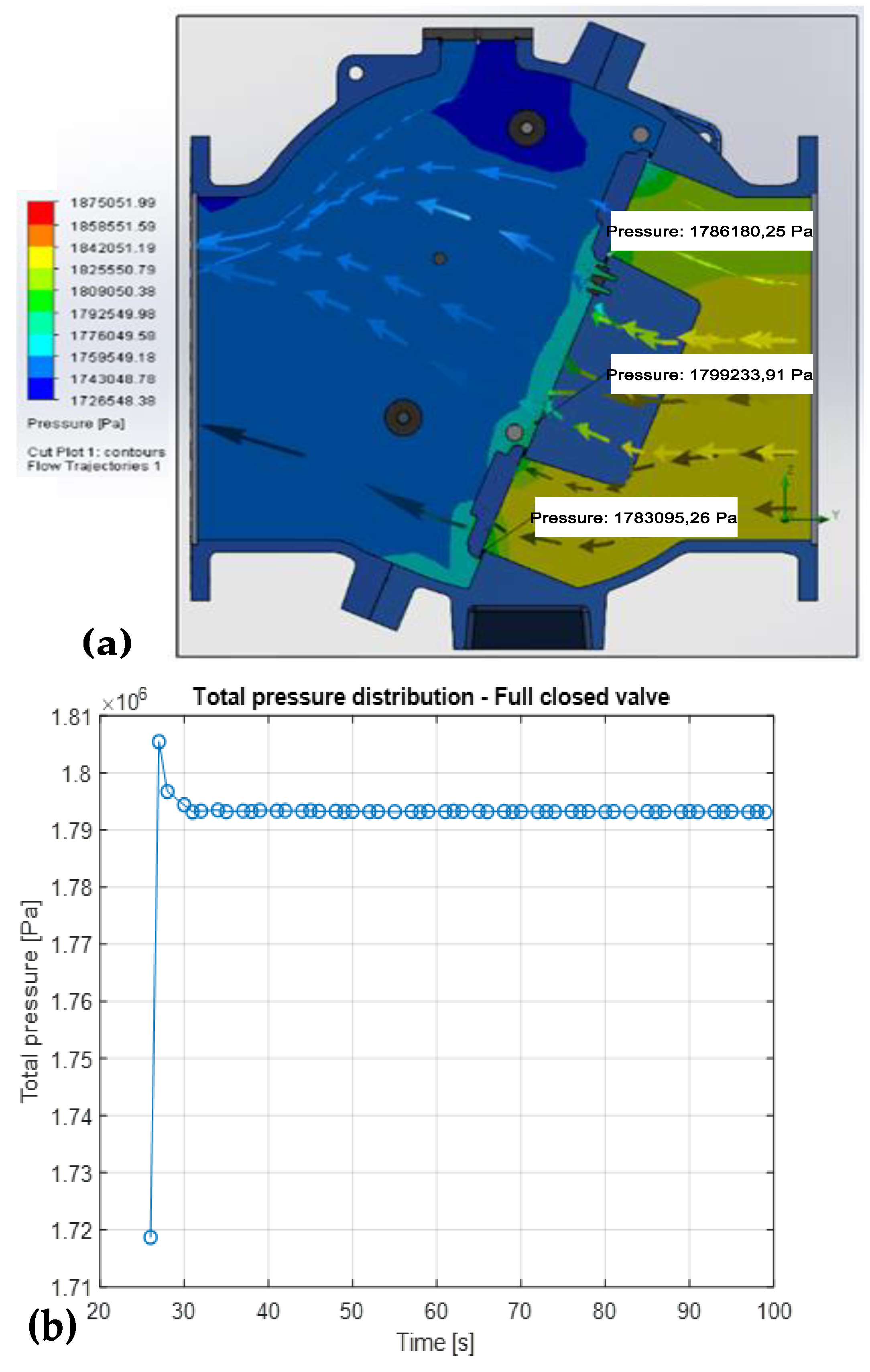 Fluids 09 00238 g009