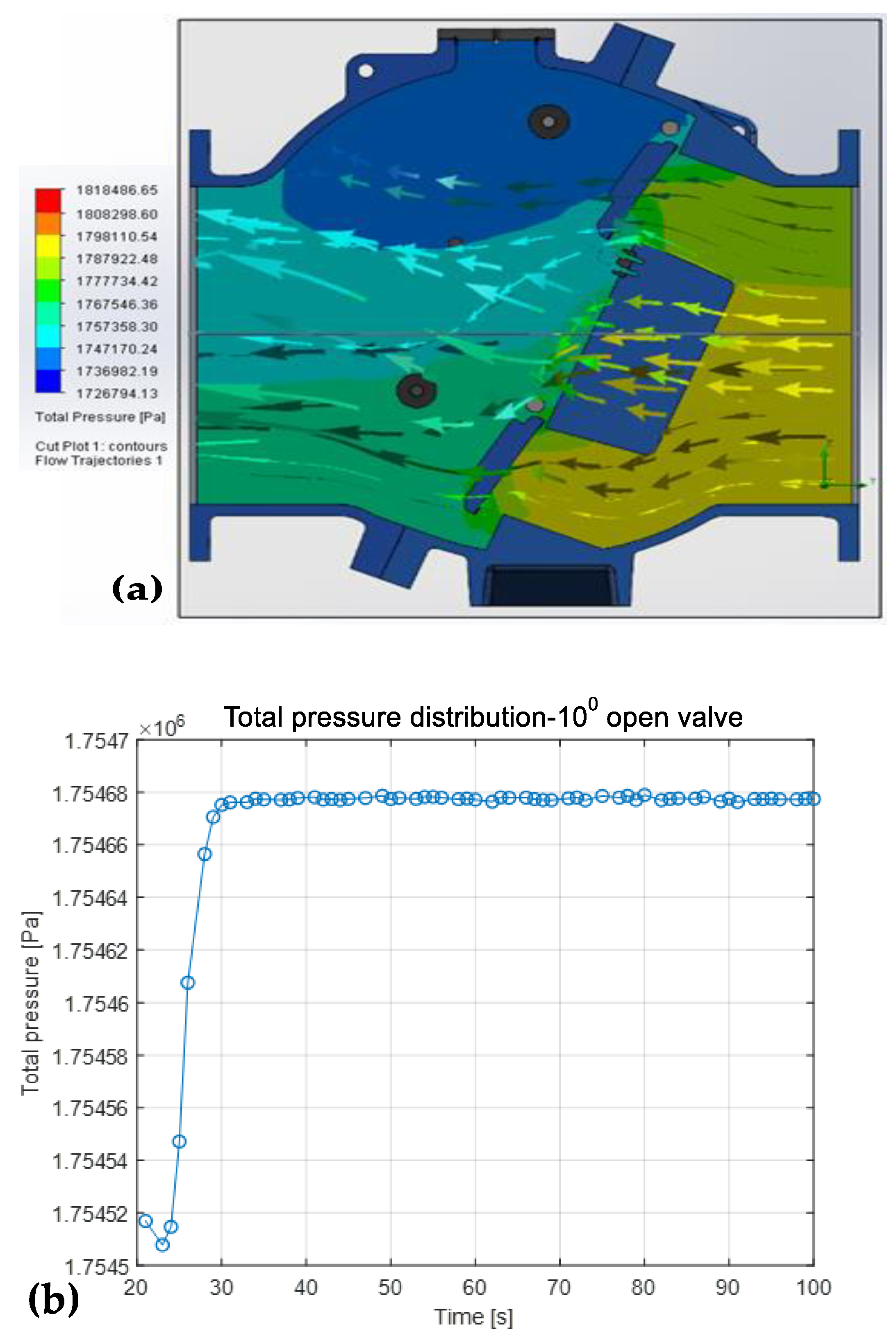 Fluids 09 00238 g010