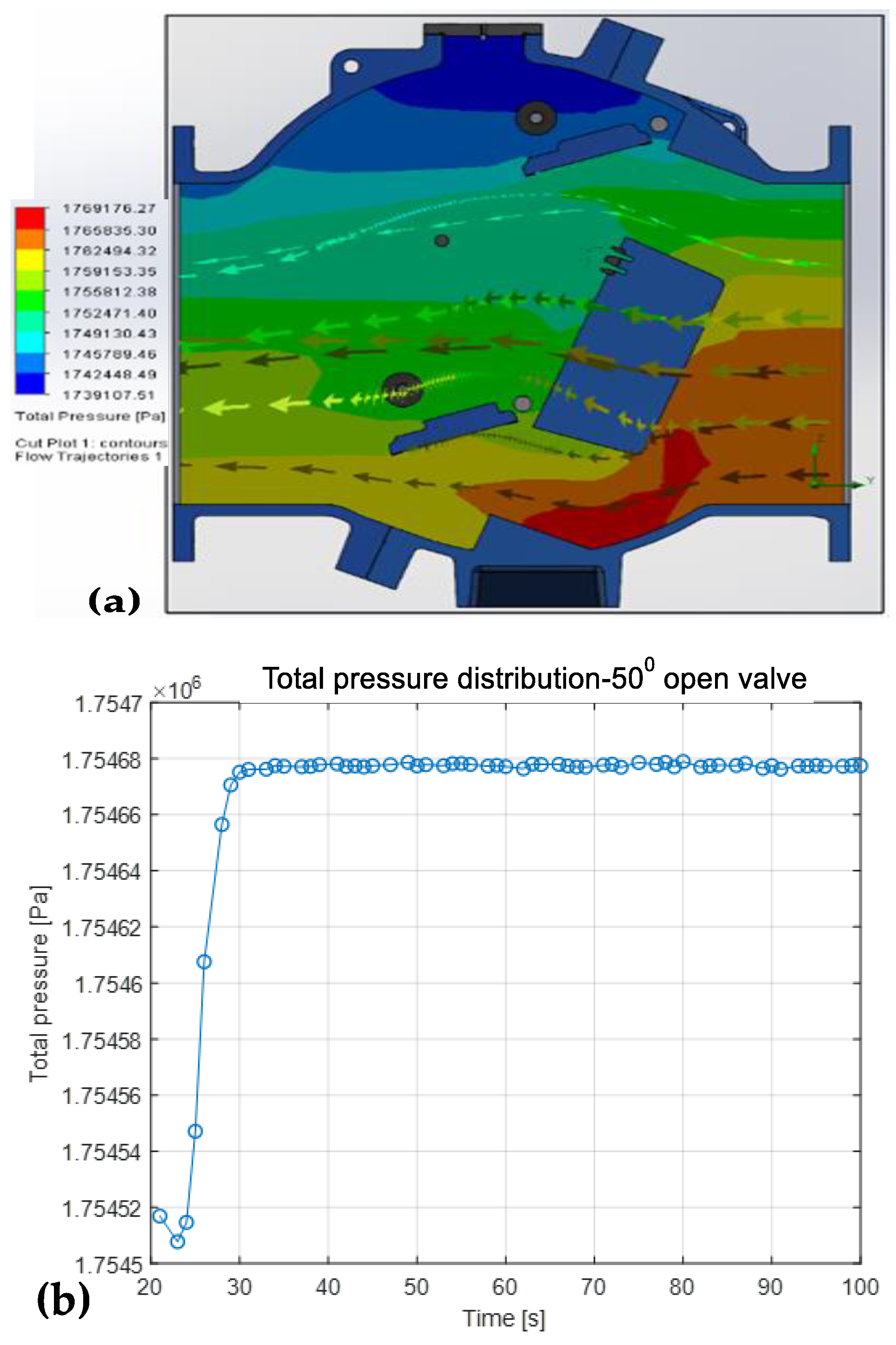 Fluids 09 00238 g011