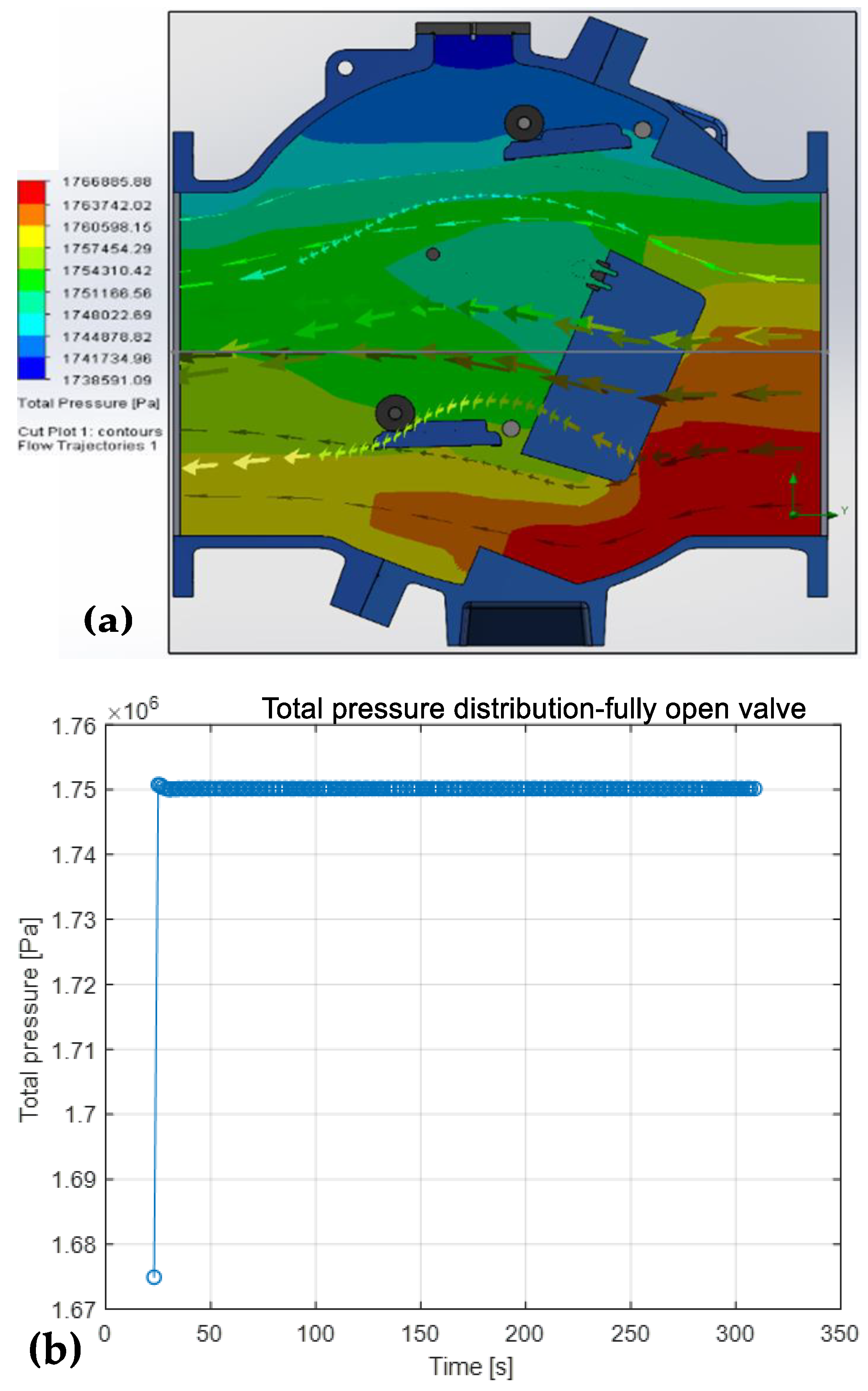 Fluids 09 00238 g012