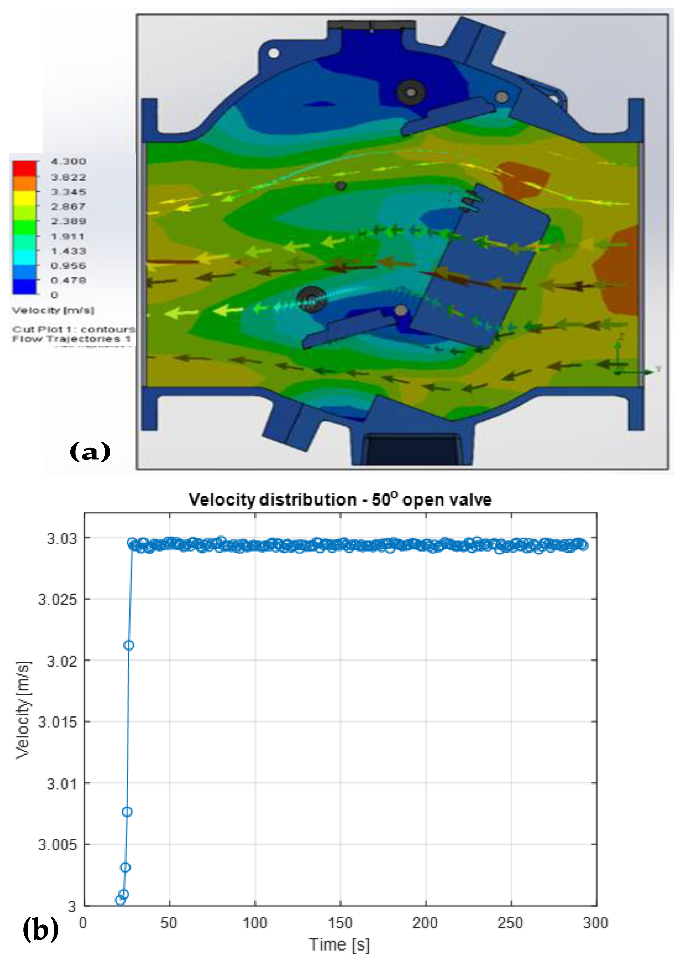 Fluids 09 00238 g015
