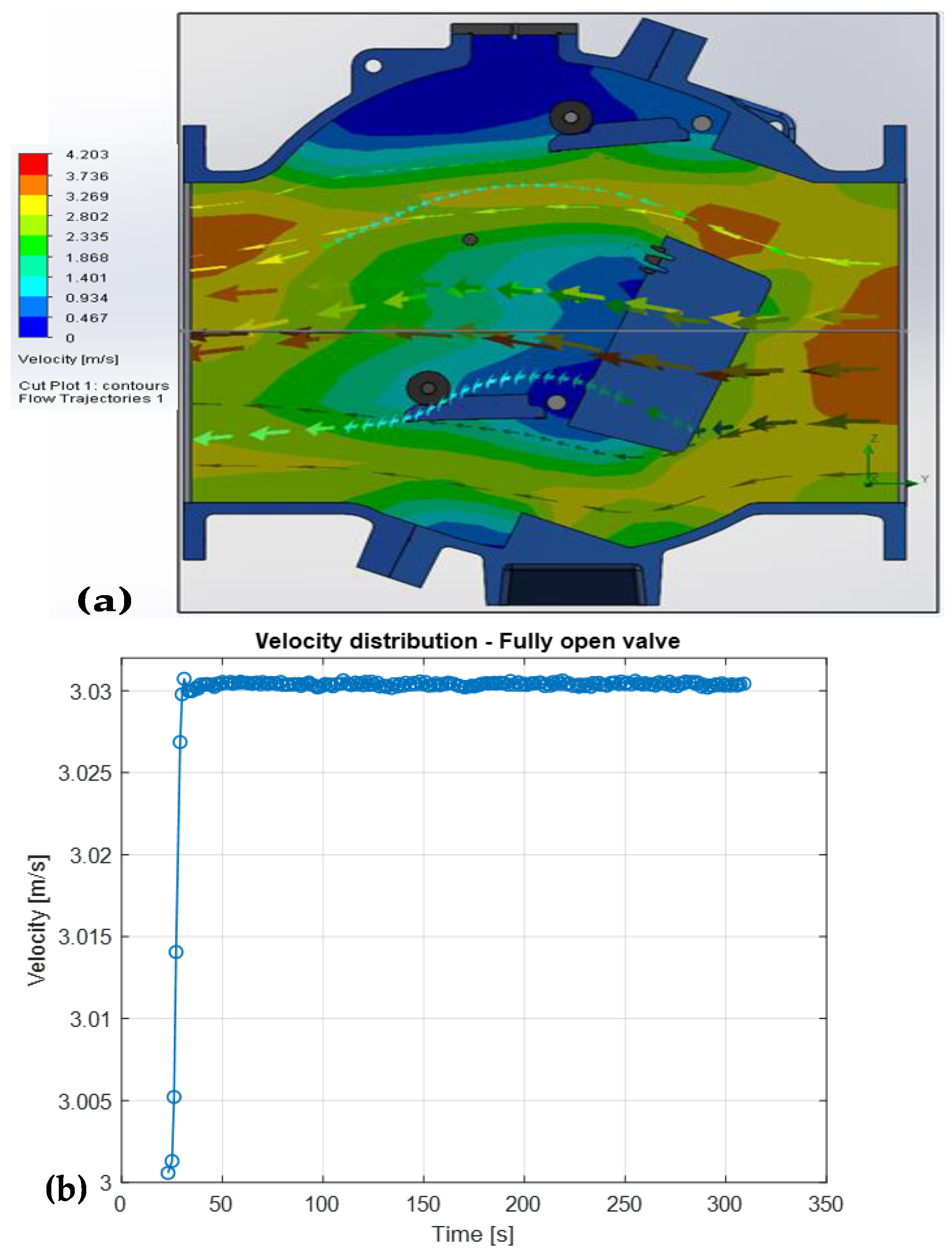 Fluids 09 00238 g016