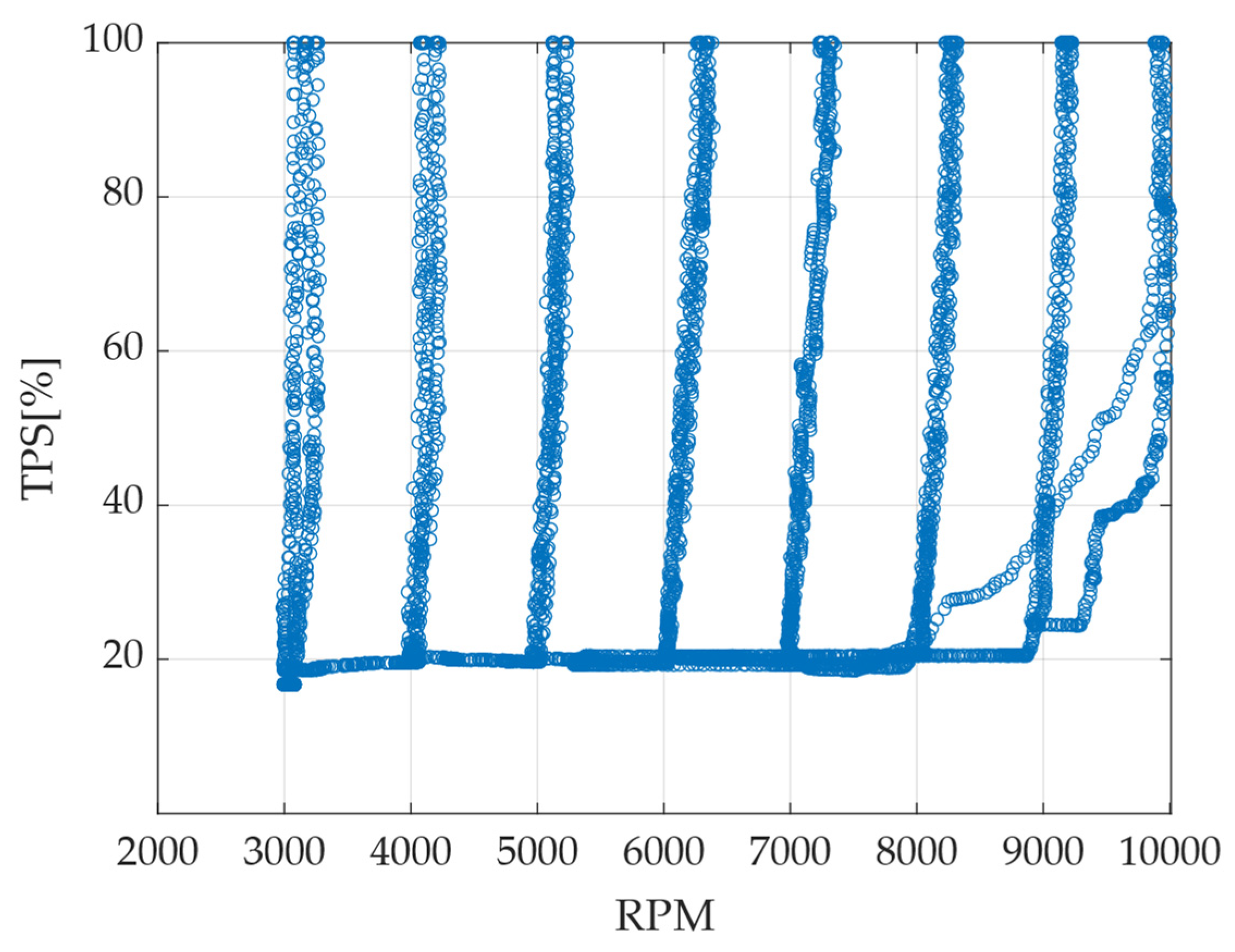 Fluids 09 00239 g002