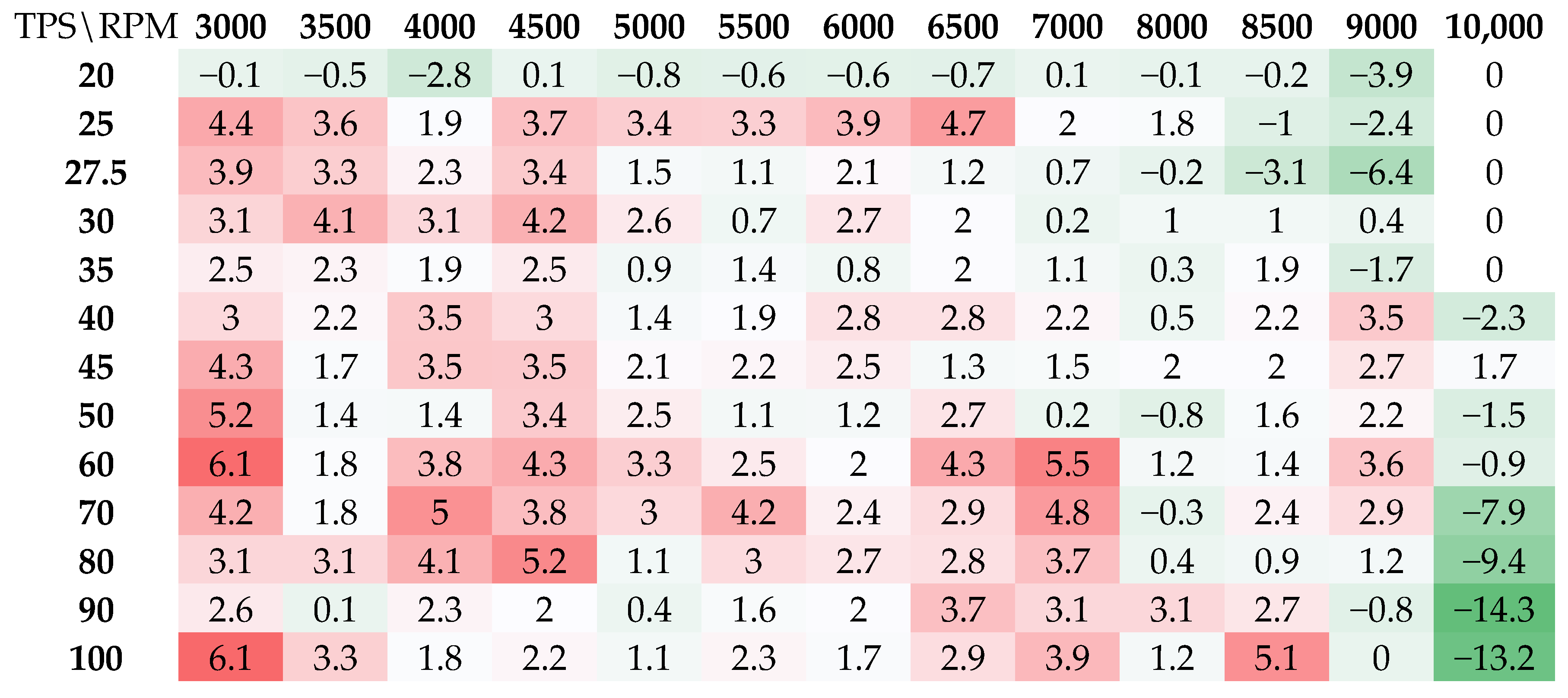 Fluids 09 00239 g006