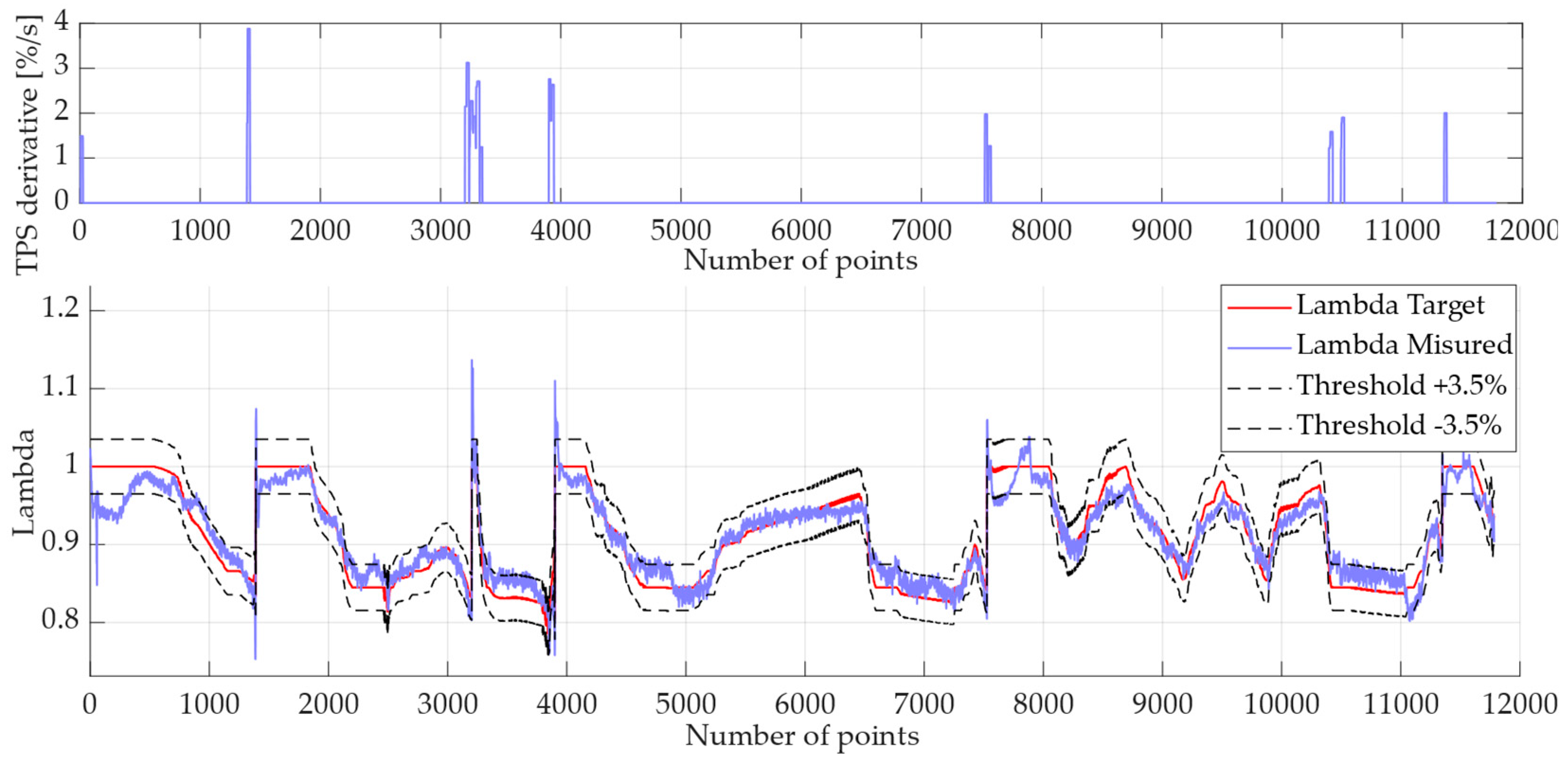 Fluids 09 00239 g011