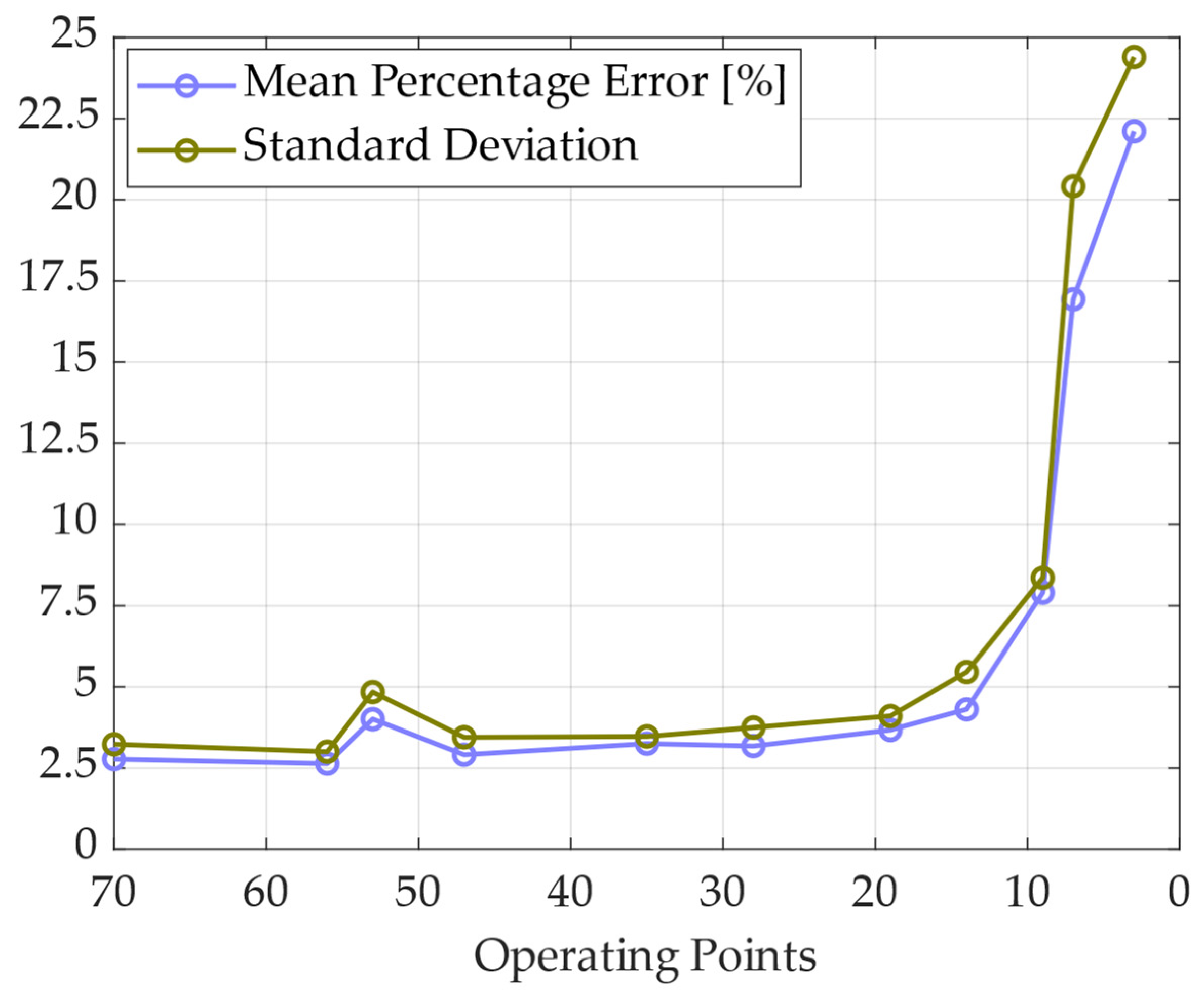Fluids 09 00239 g012