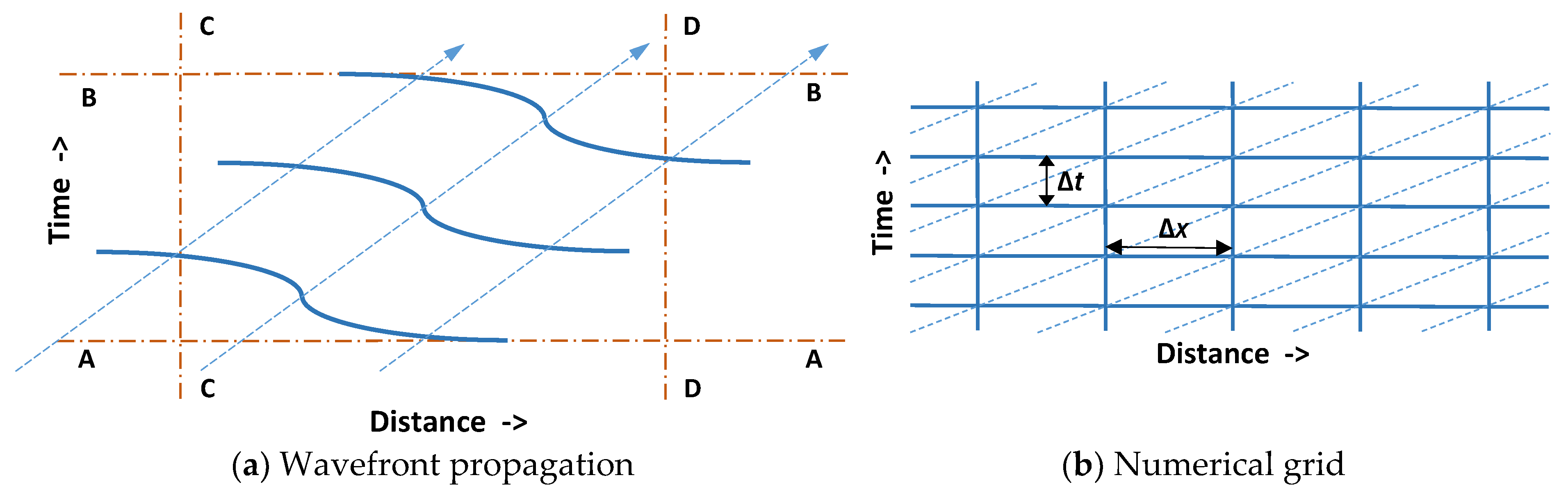 Fluids 09 00240 g004 Fluids 09 00240 g004