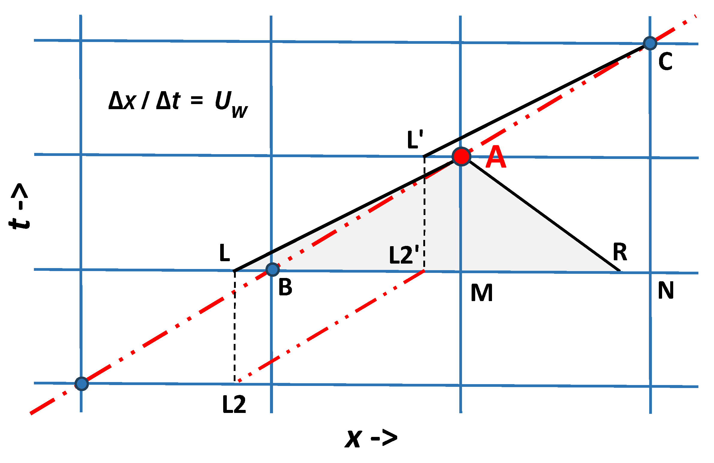 Fluids 09 00240 g006 Fluids 09 00240 g006