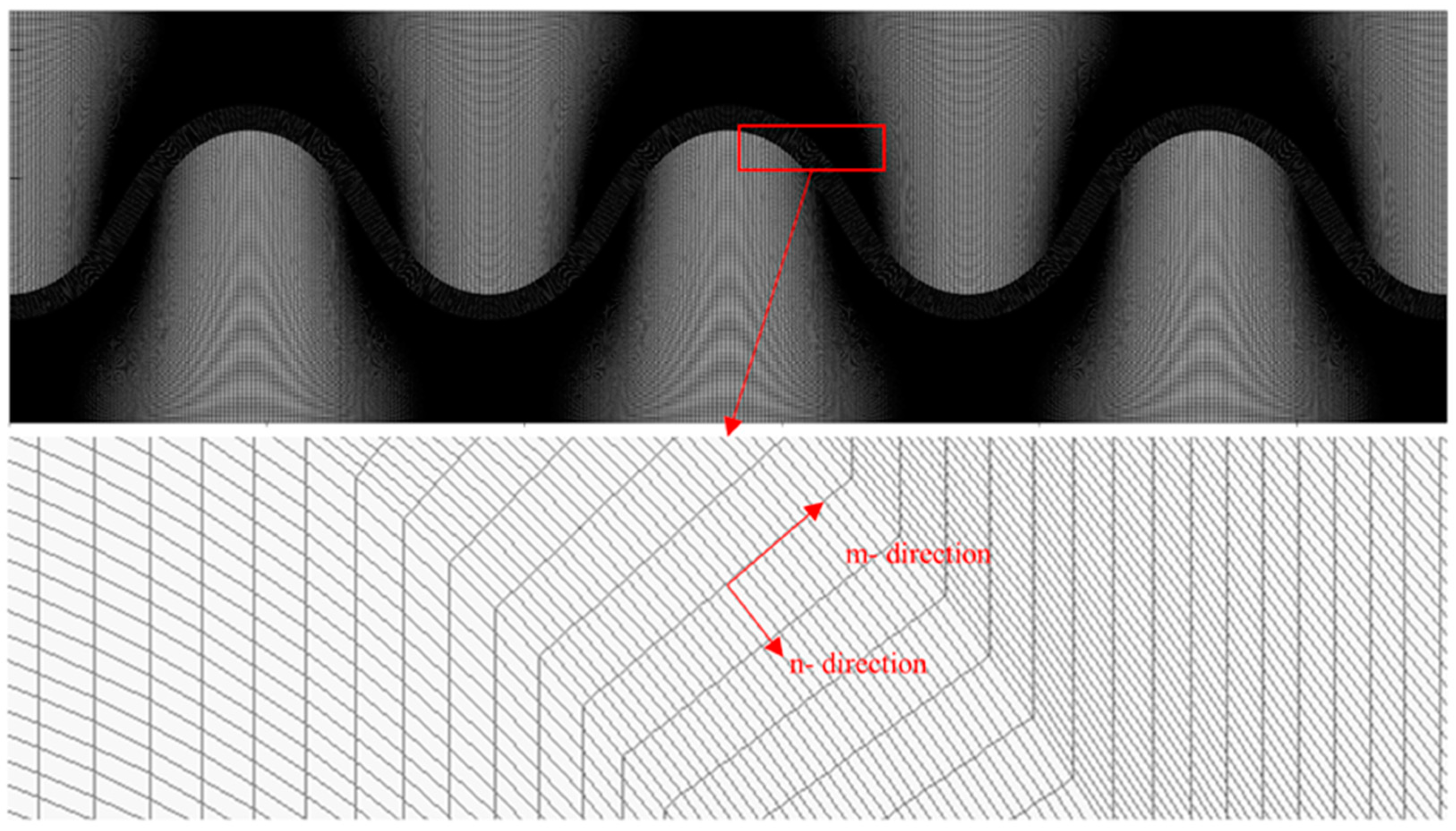 Fluids 09 00243 g006