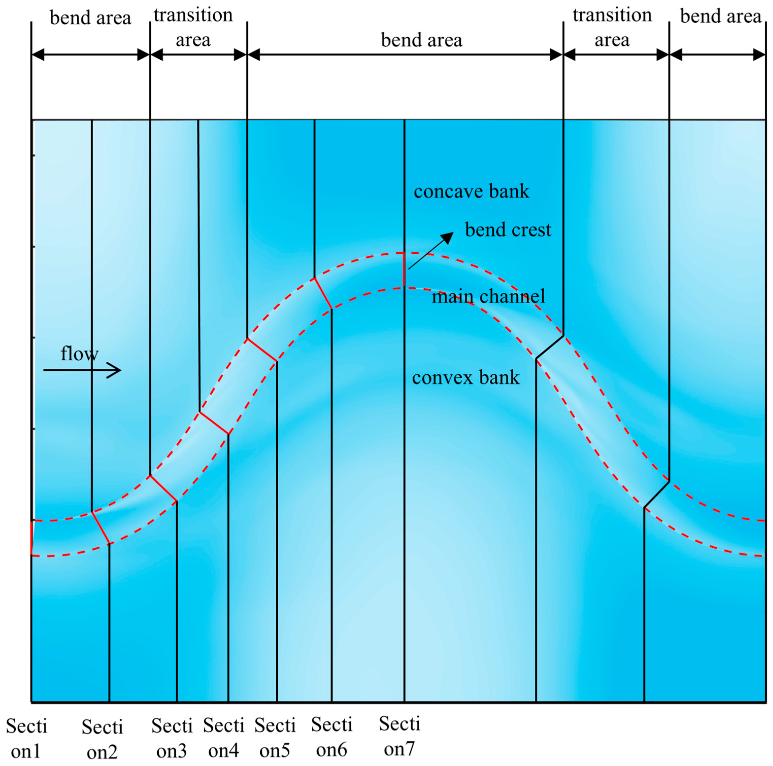 Fluids 09 00243 g009