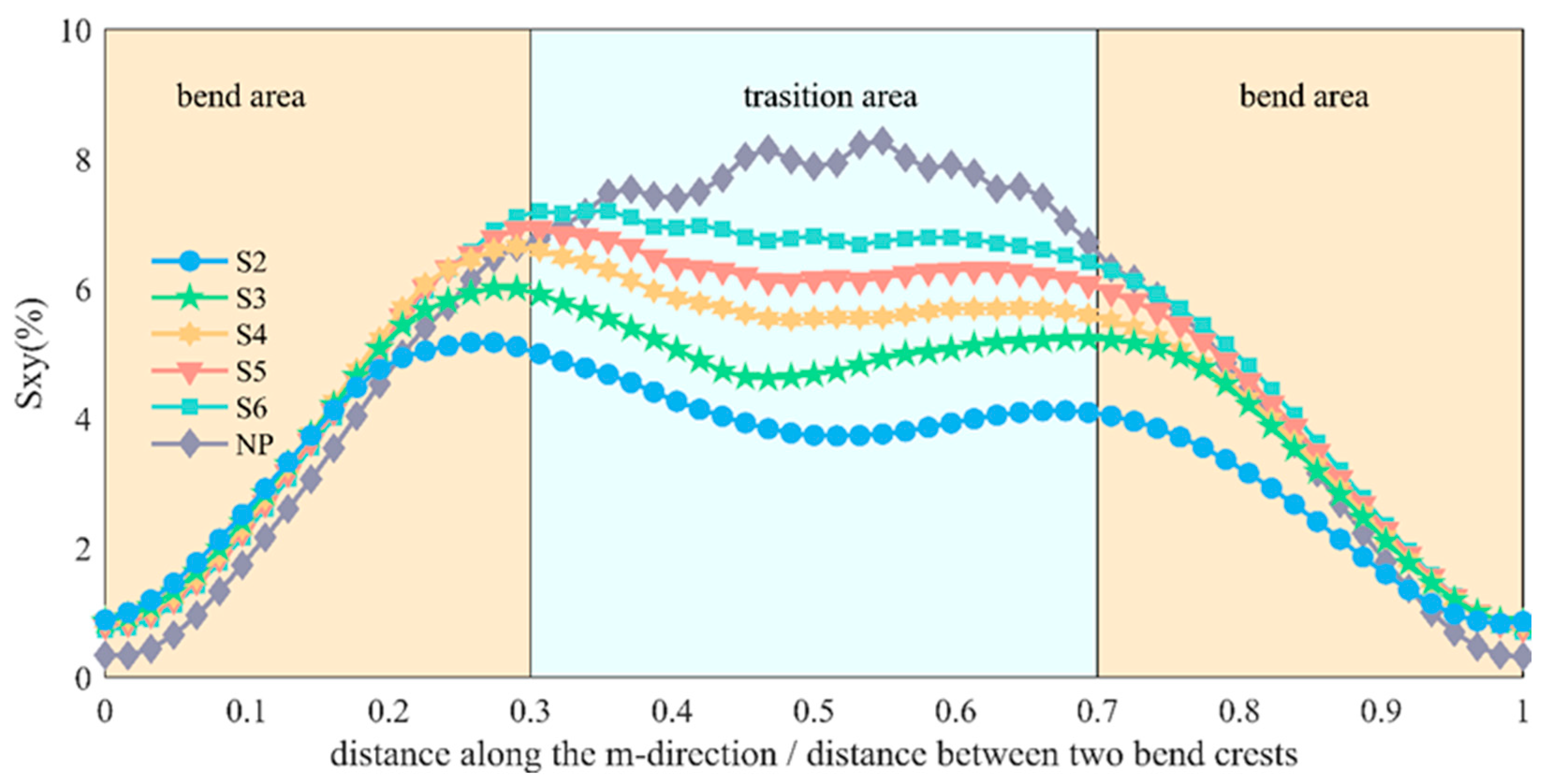 Fluids 09 00243 g011