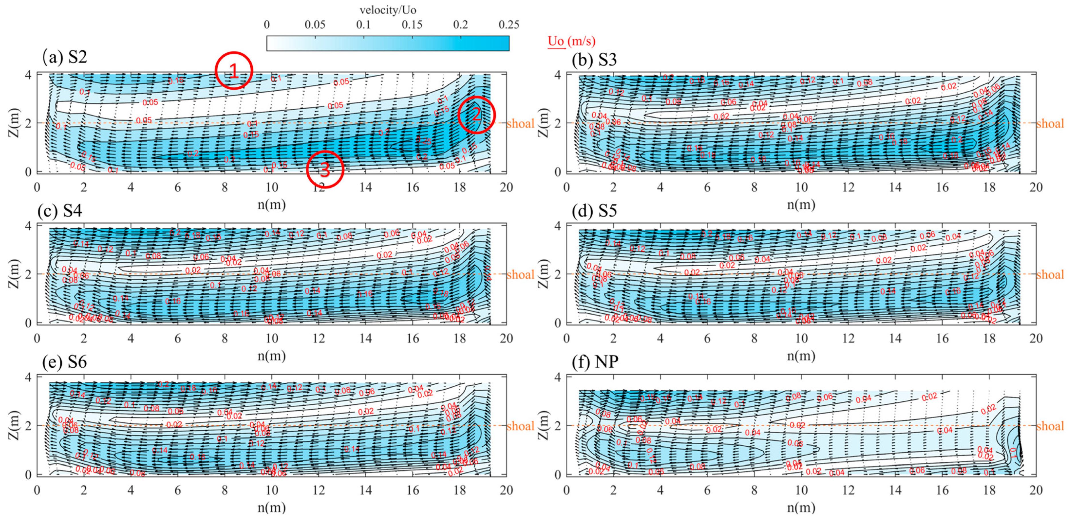 Fluids 09 00243 g012