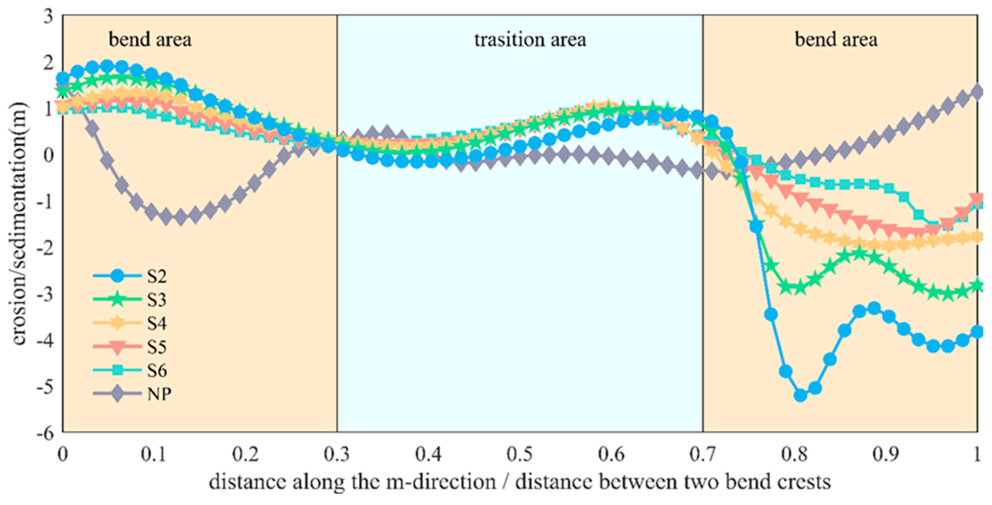 Fluids 09 00243 g017