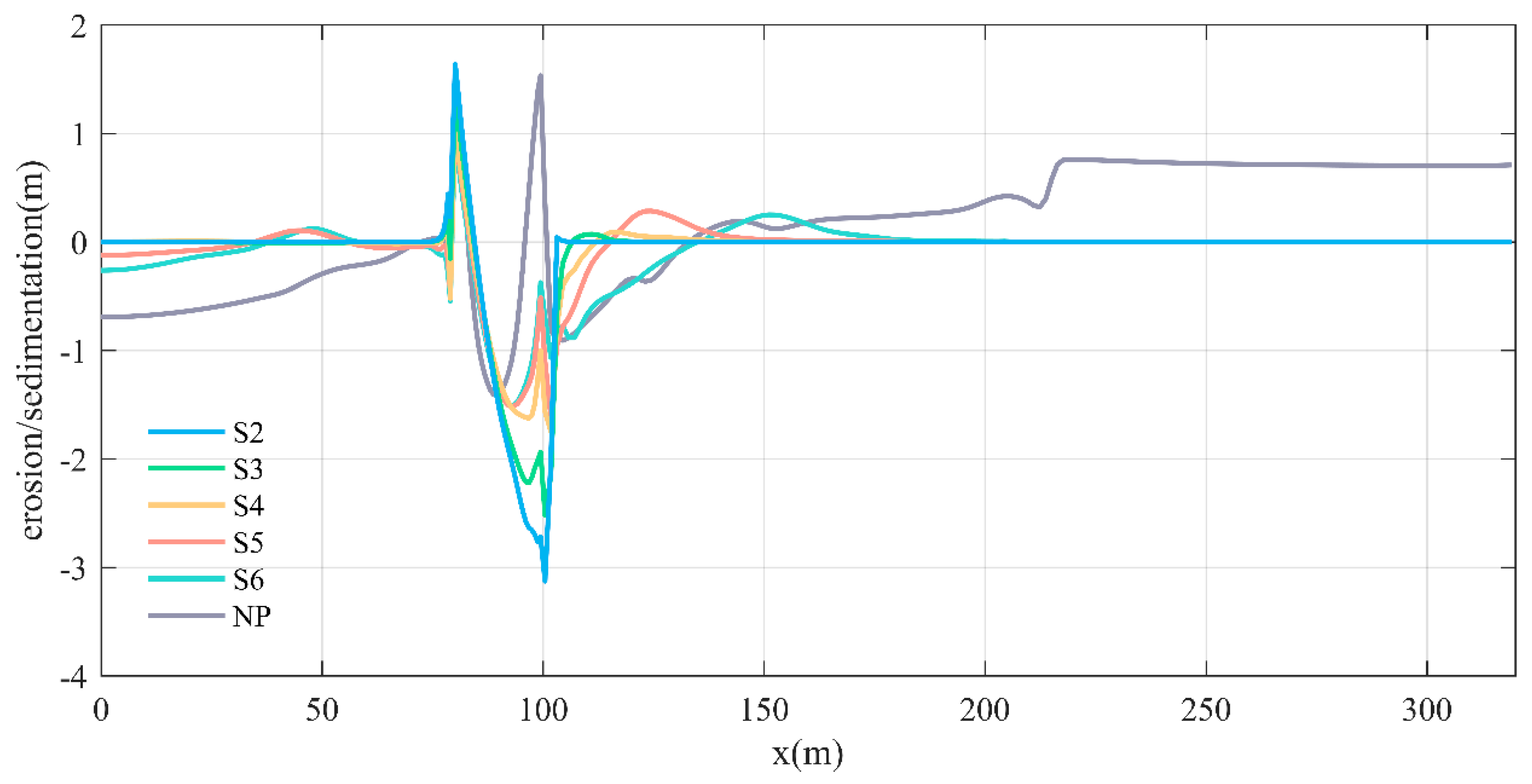 Fluids 09 00243 g018